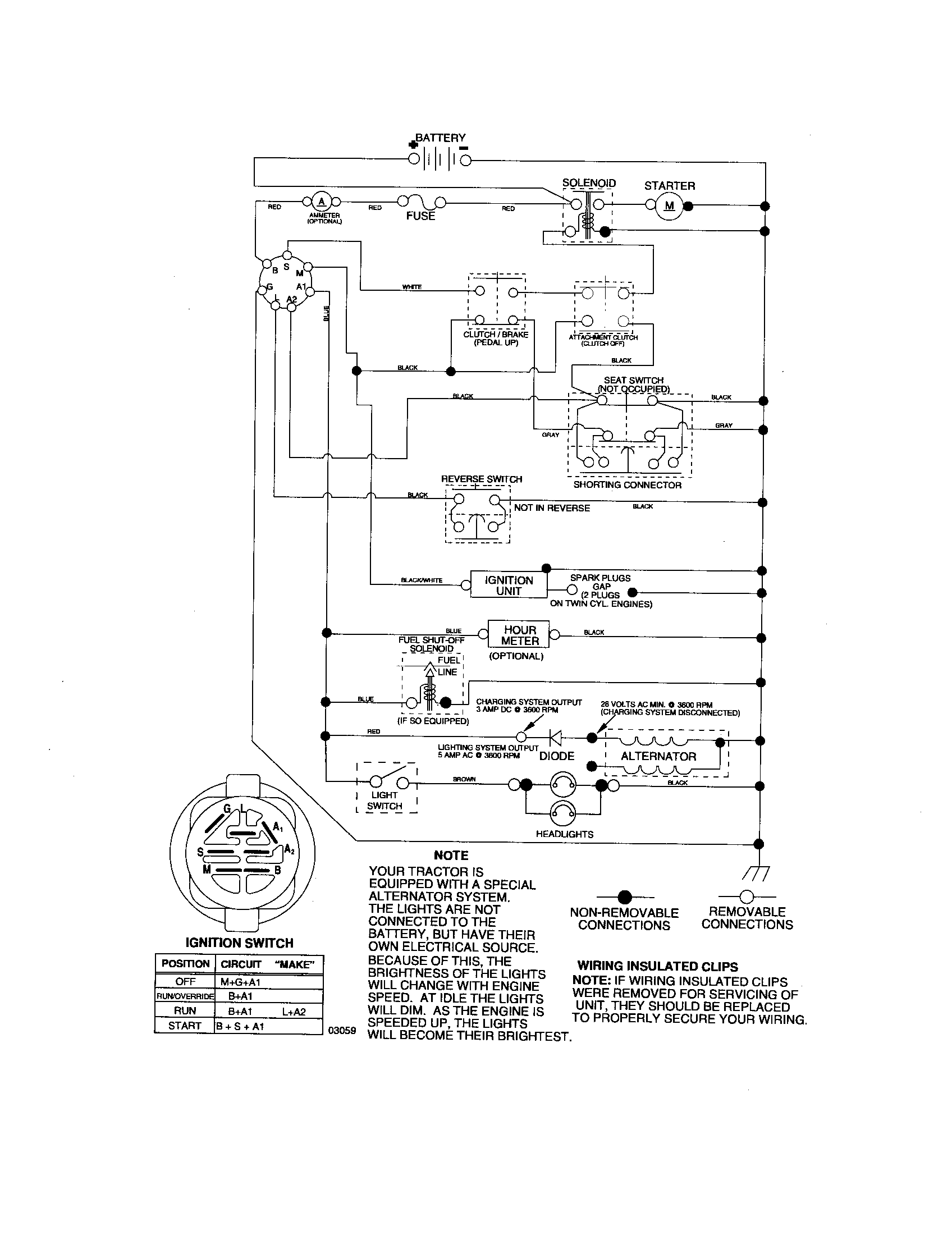 Craftsman 917275351 schematic diagram