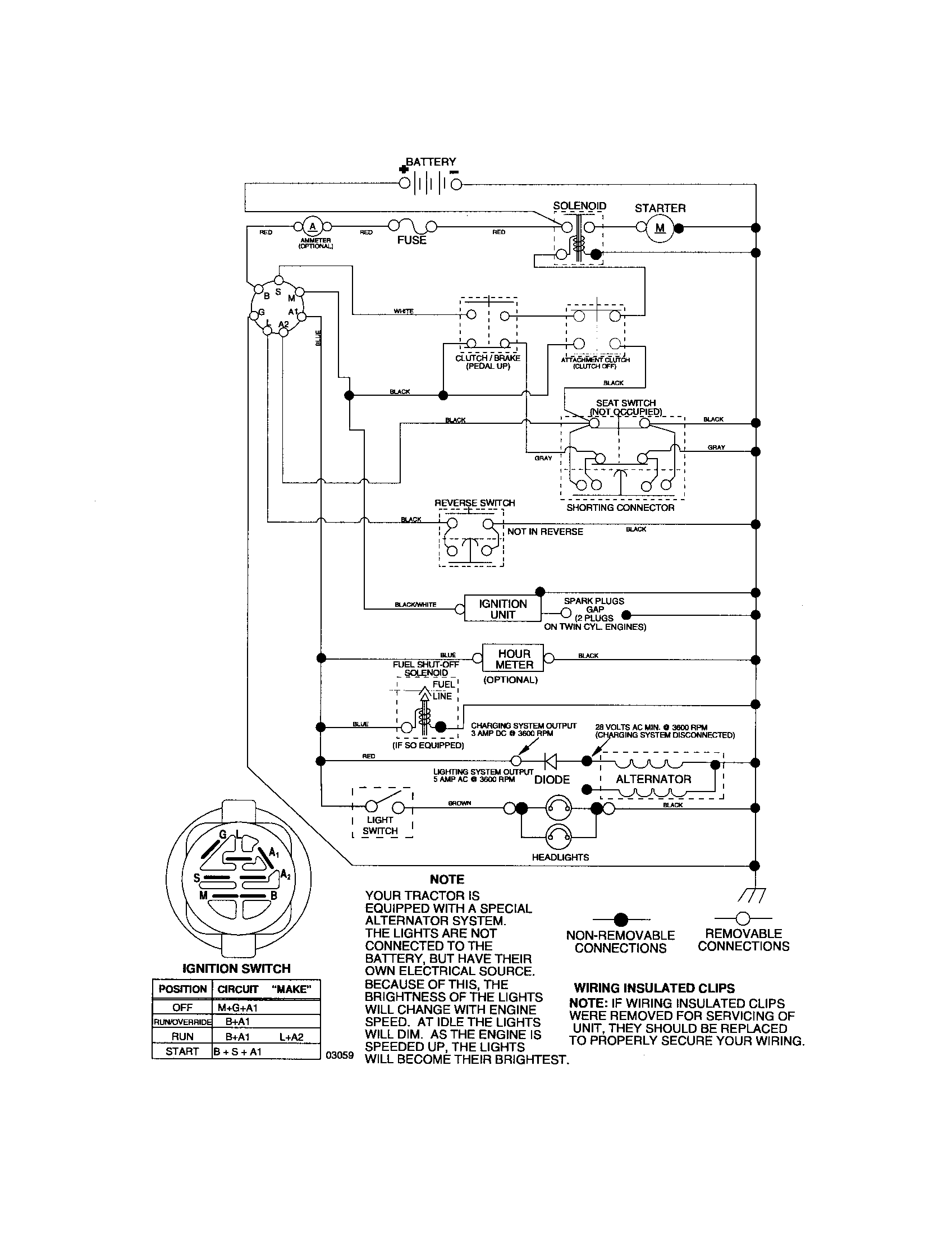Craftsman 917276411 schematic-tractor diagram