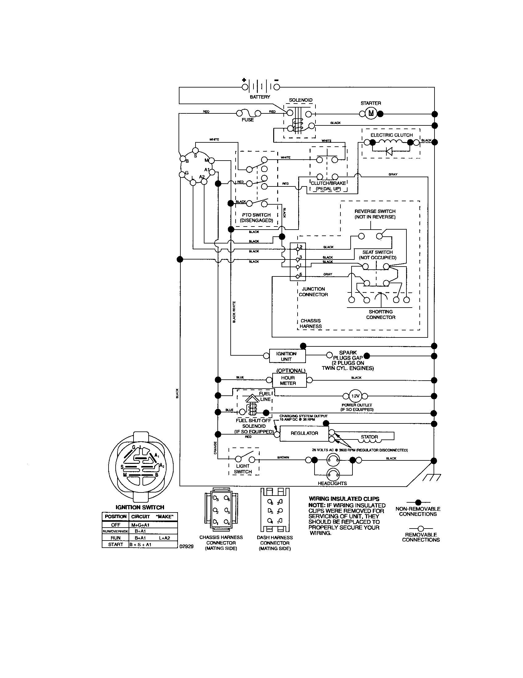 Craftsman 917276863 schematic-tractor diagram