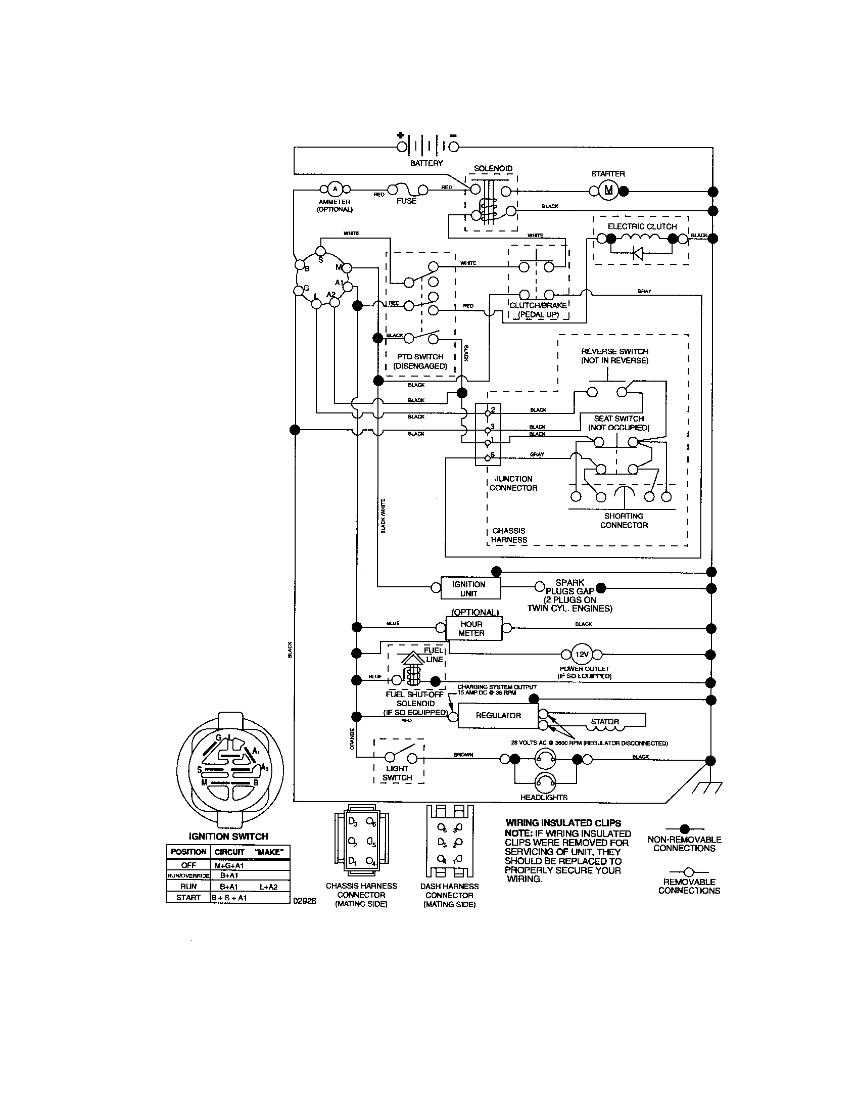 Craftsman 917276882 schematic-tractor diagram