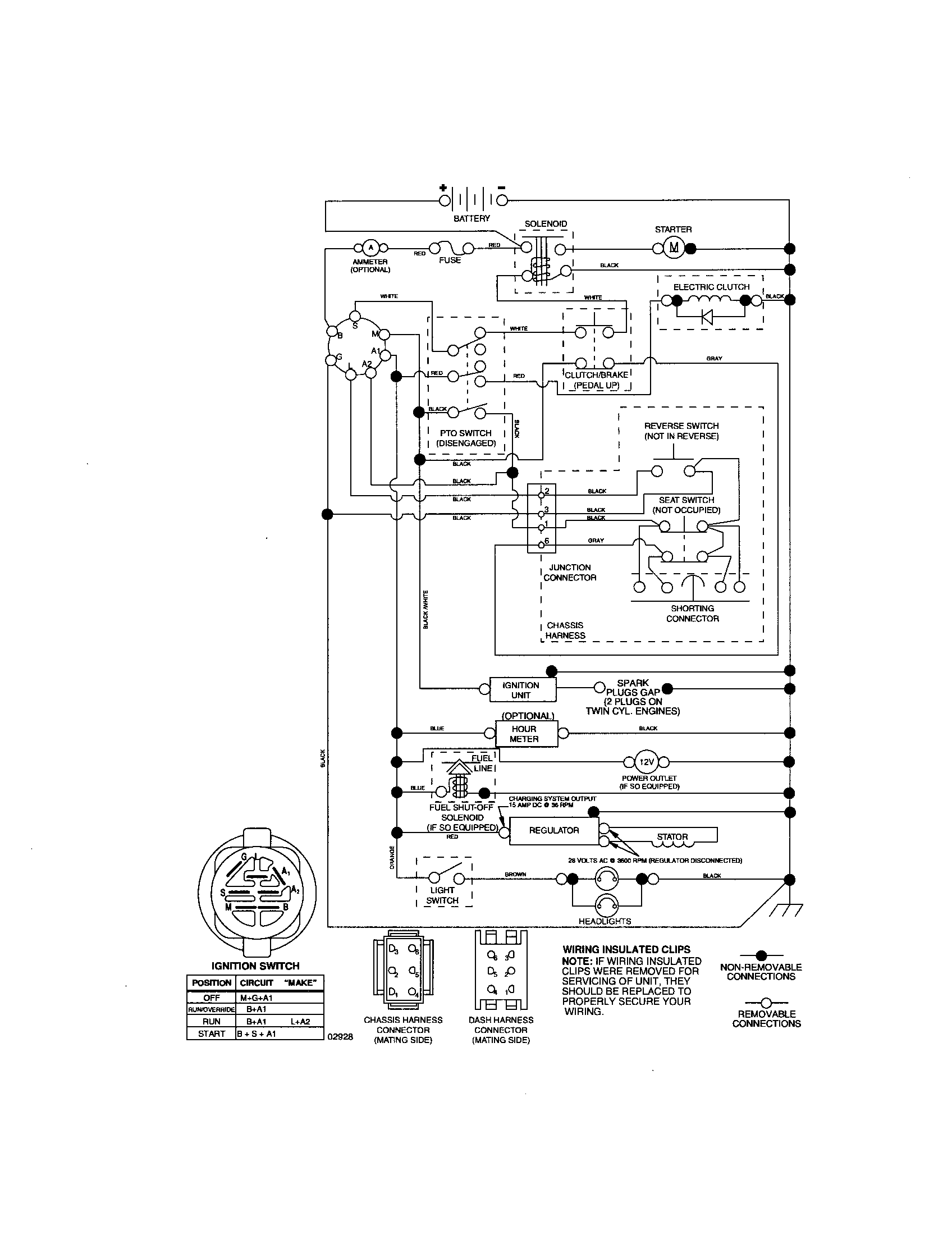 Craftsman 917276920 schematic-tractor diagram