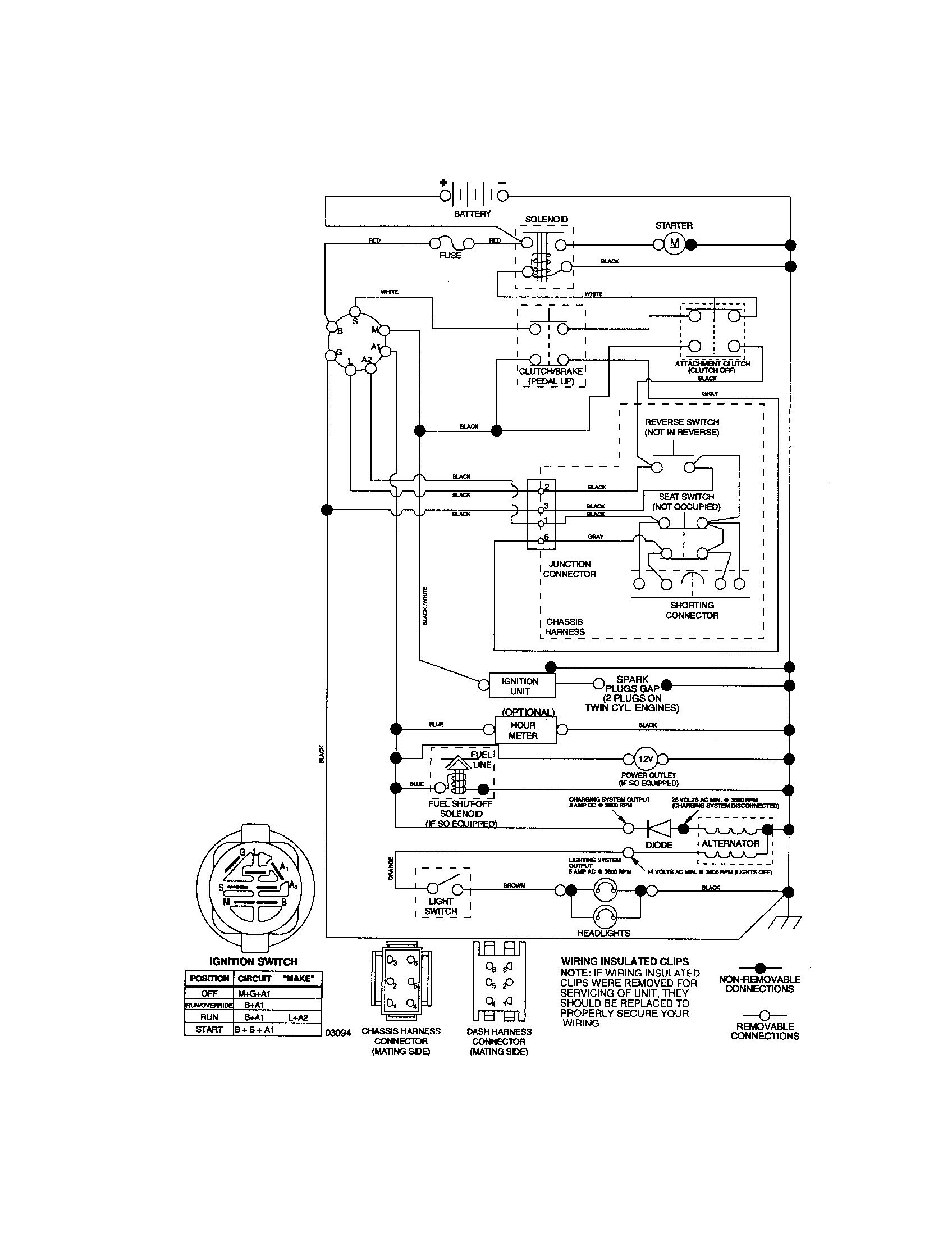 Craftsman 917276600 schematic diagram