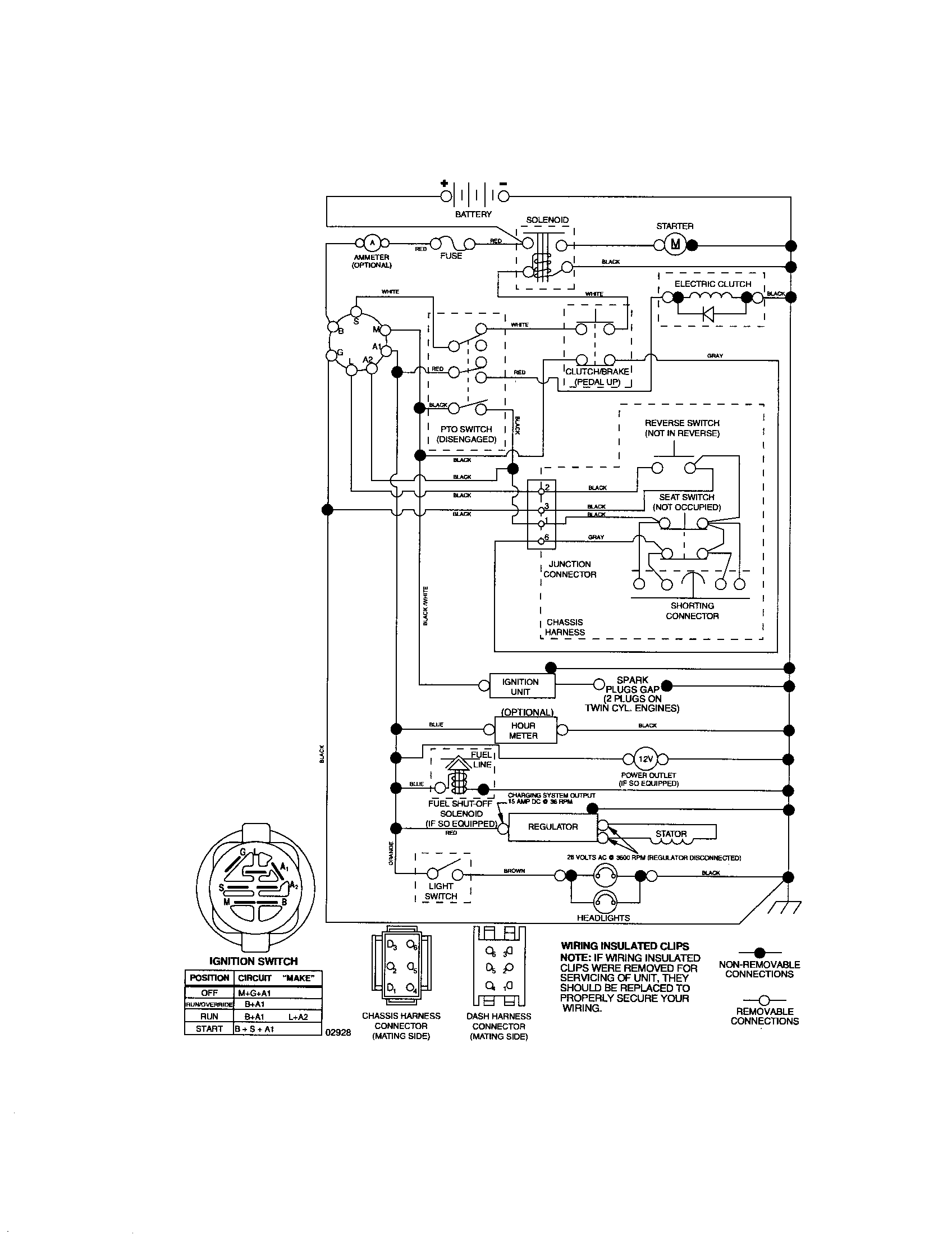Craftsman 917276911 schematic diagram