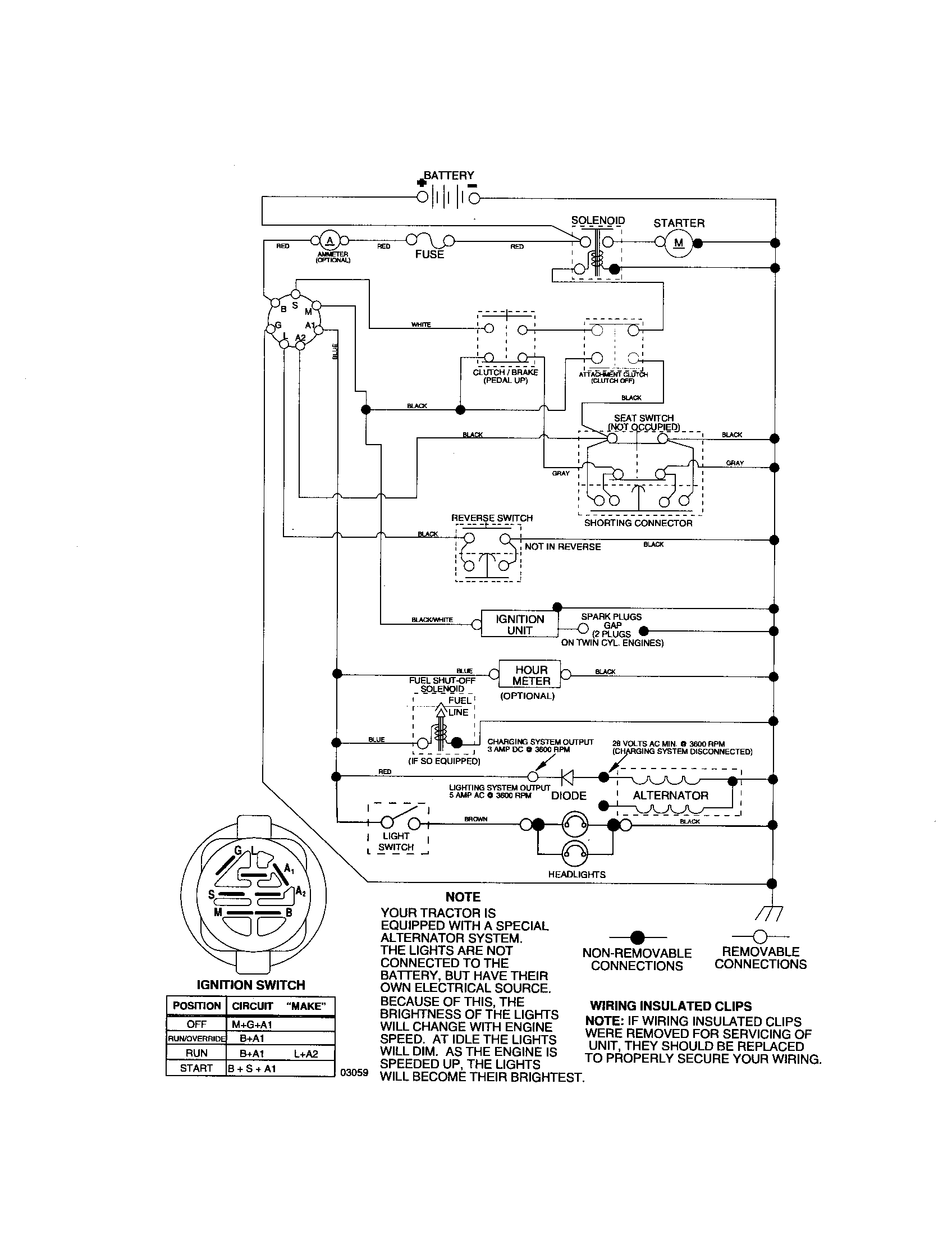 Southern States 96012005500 schematic diagram