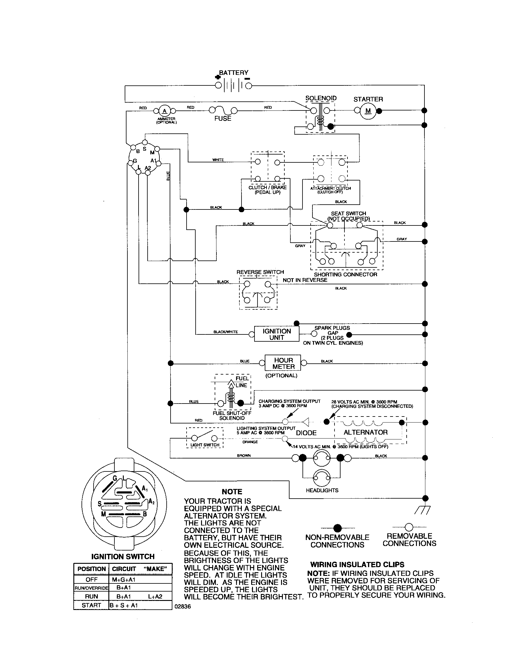 Southern States SO19H42LT schematic diagram