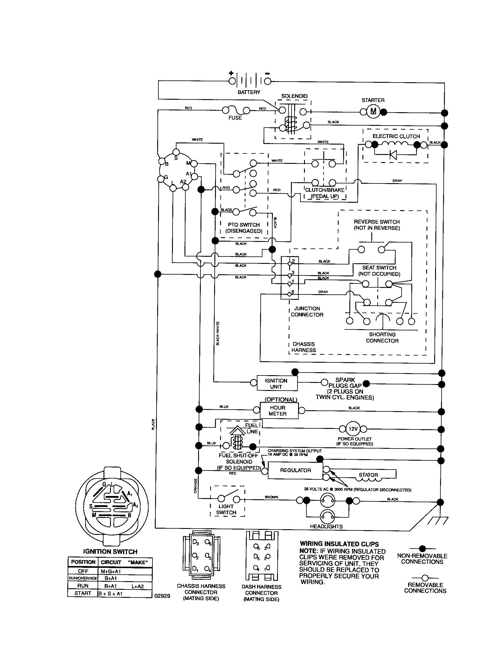 Southern States 96042001300 schematic diagram