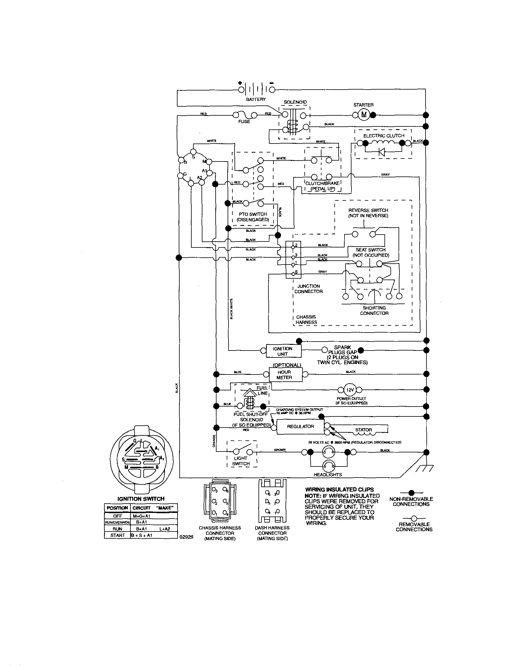 Craftsman 917276701 schematic-tractor diagram