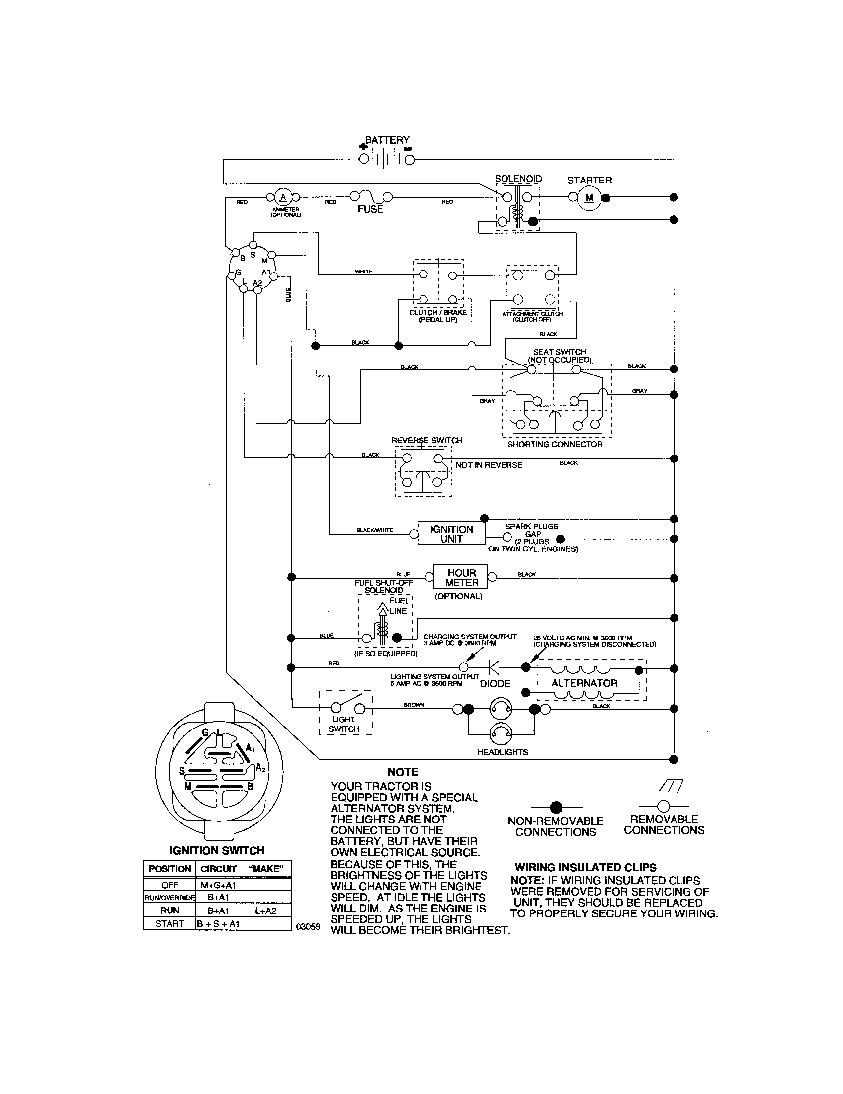 Craftsman 917276781 schematic-tractor diagram