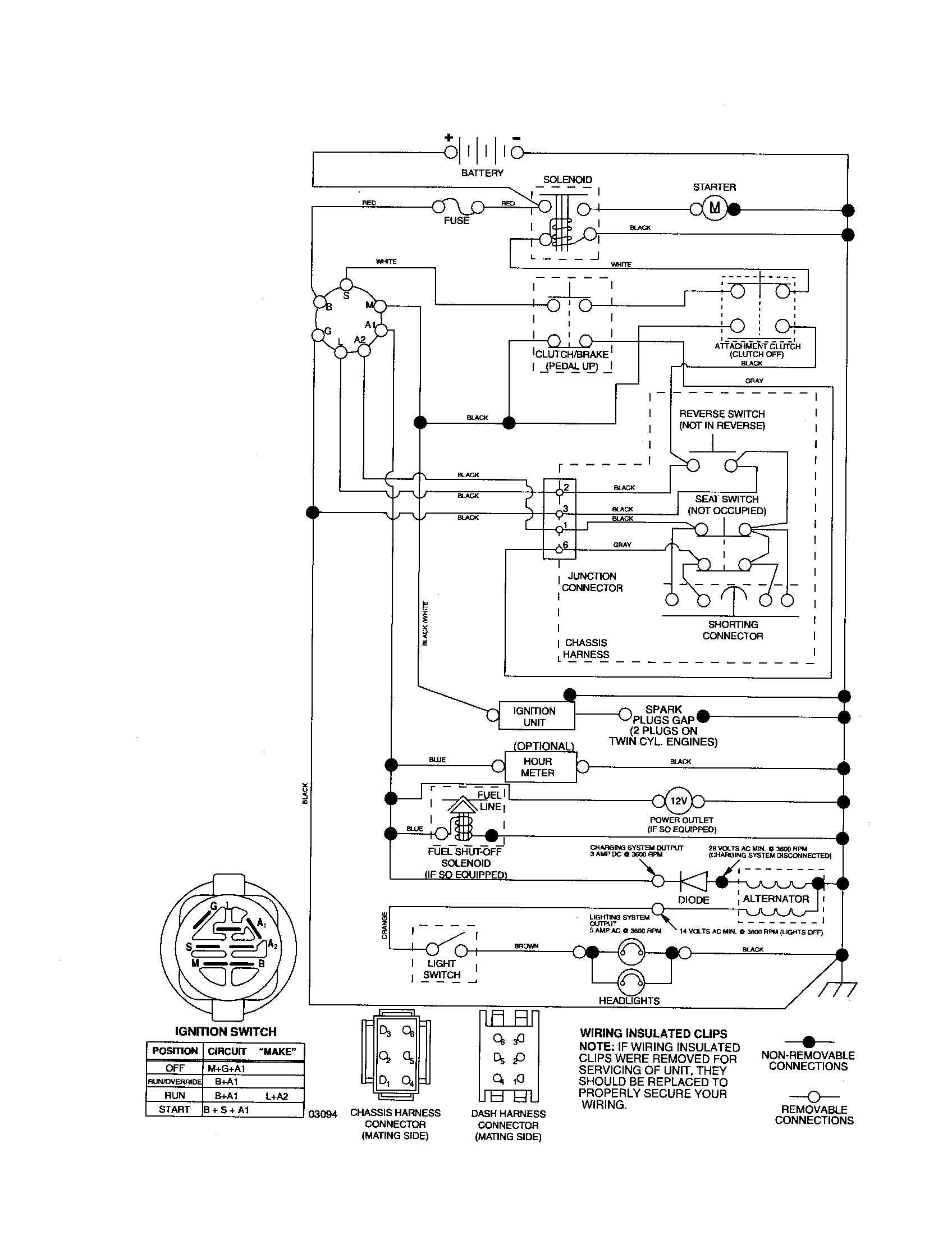 Poulan 96042002600 schematic-tractor diagram