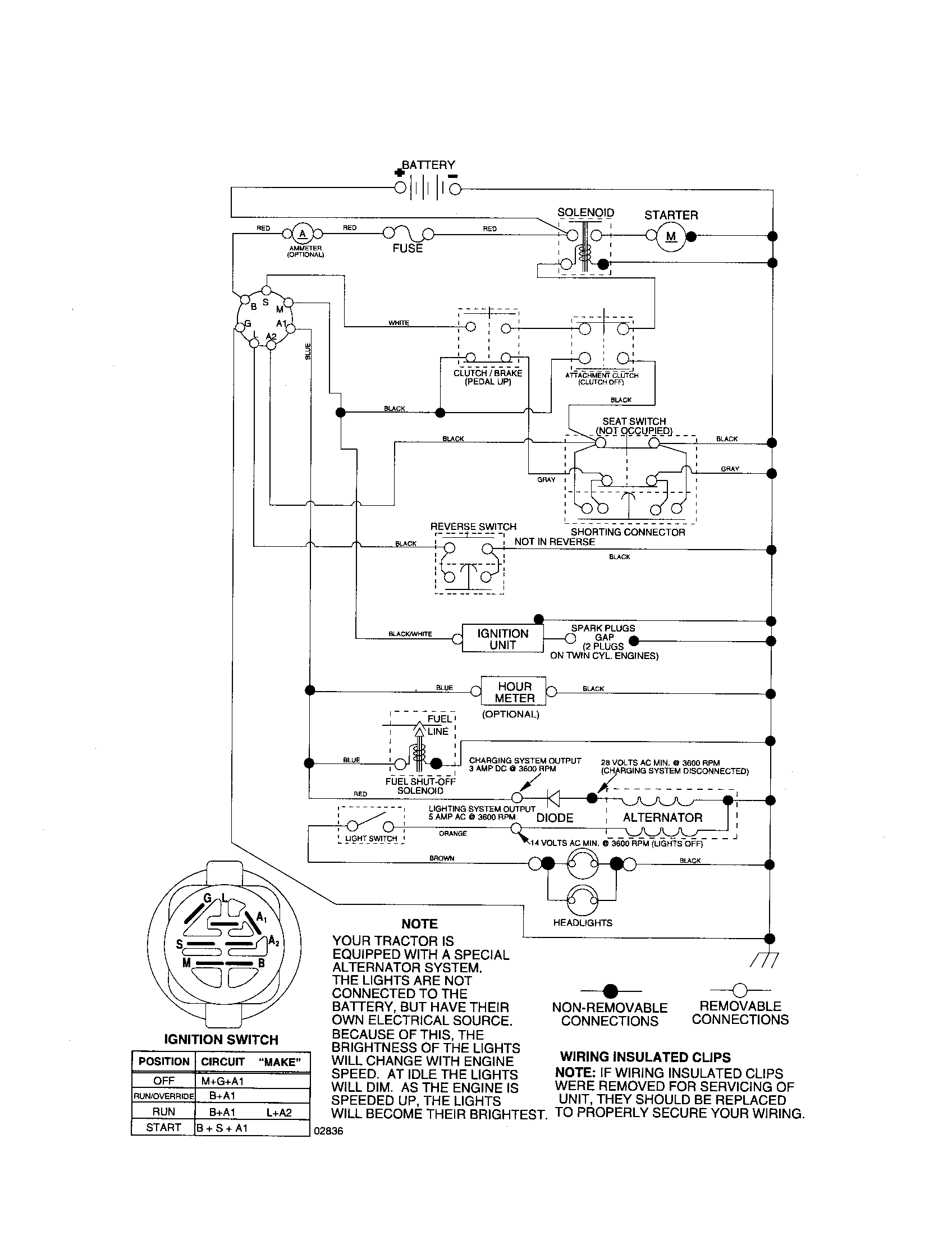 Poulan 96012004400 schematic-tractor diagram