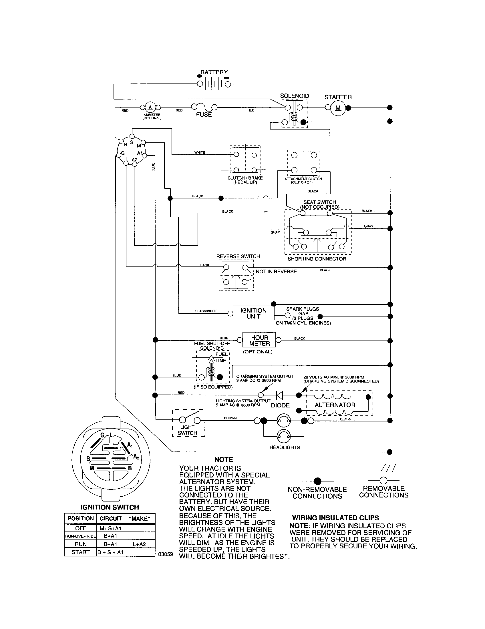 Poulan 96012005300 schematic-tractor diagram