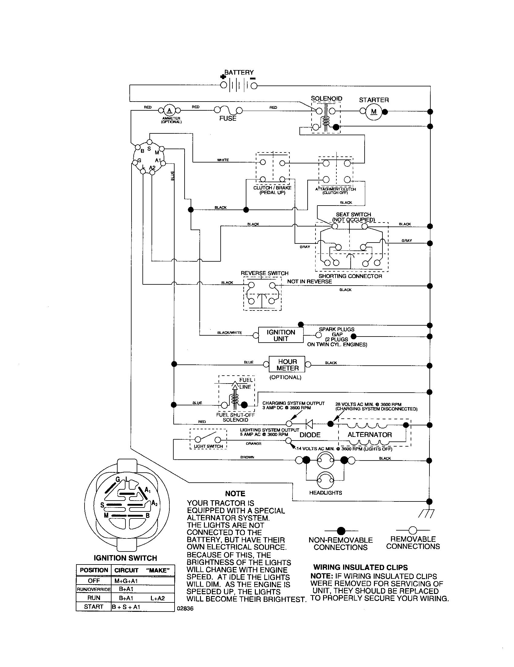 Poulan 96012004700 schematic-tractor diagram