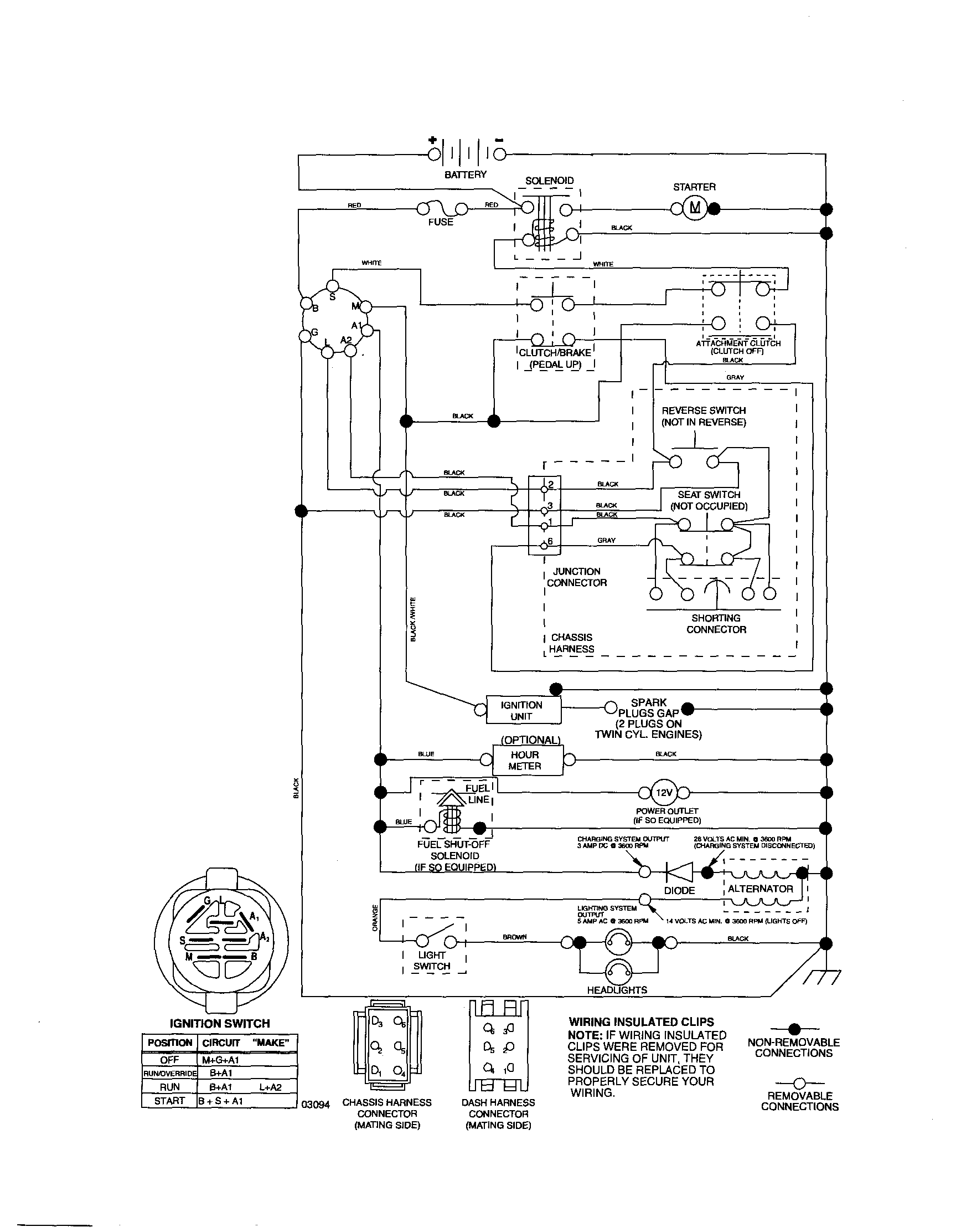 Poulan 96042000801 schematic-tractor diagram