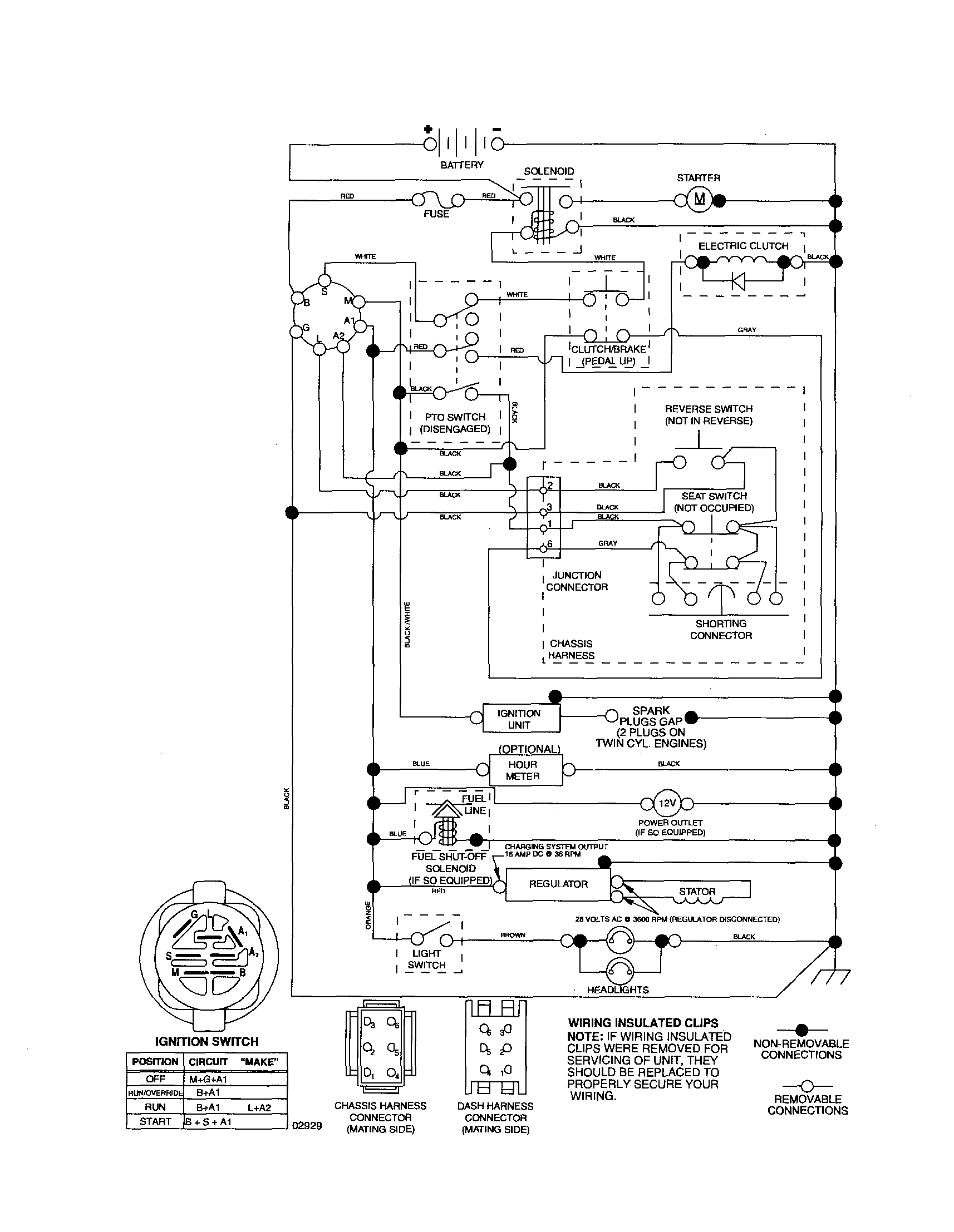 Poulan 96042001000 schematic-tractor diagram