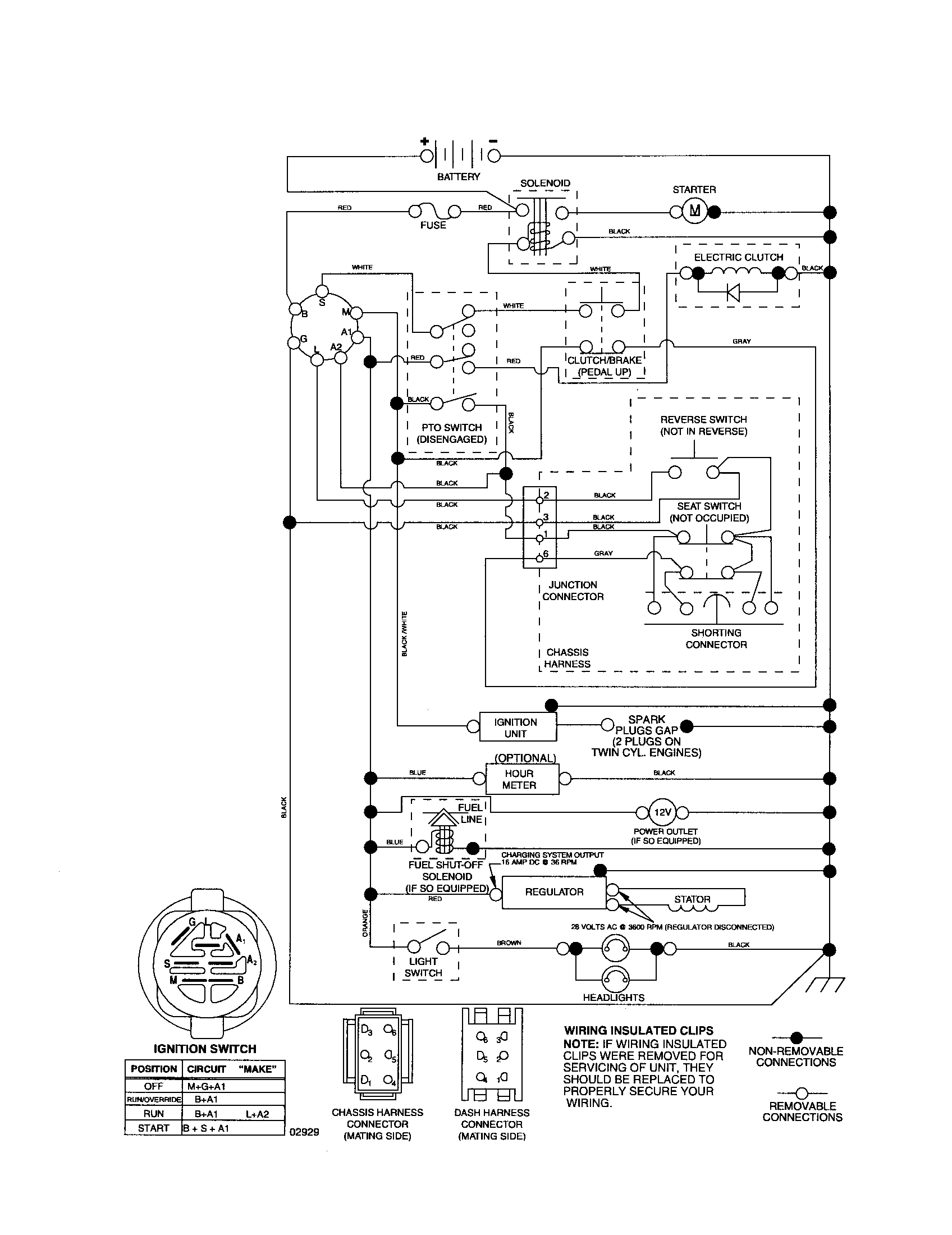 Poulan PBGT22H48 schematic-tractor diagram