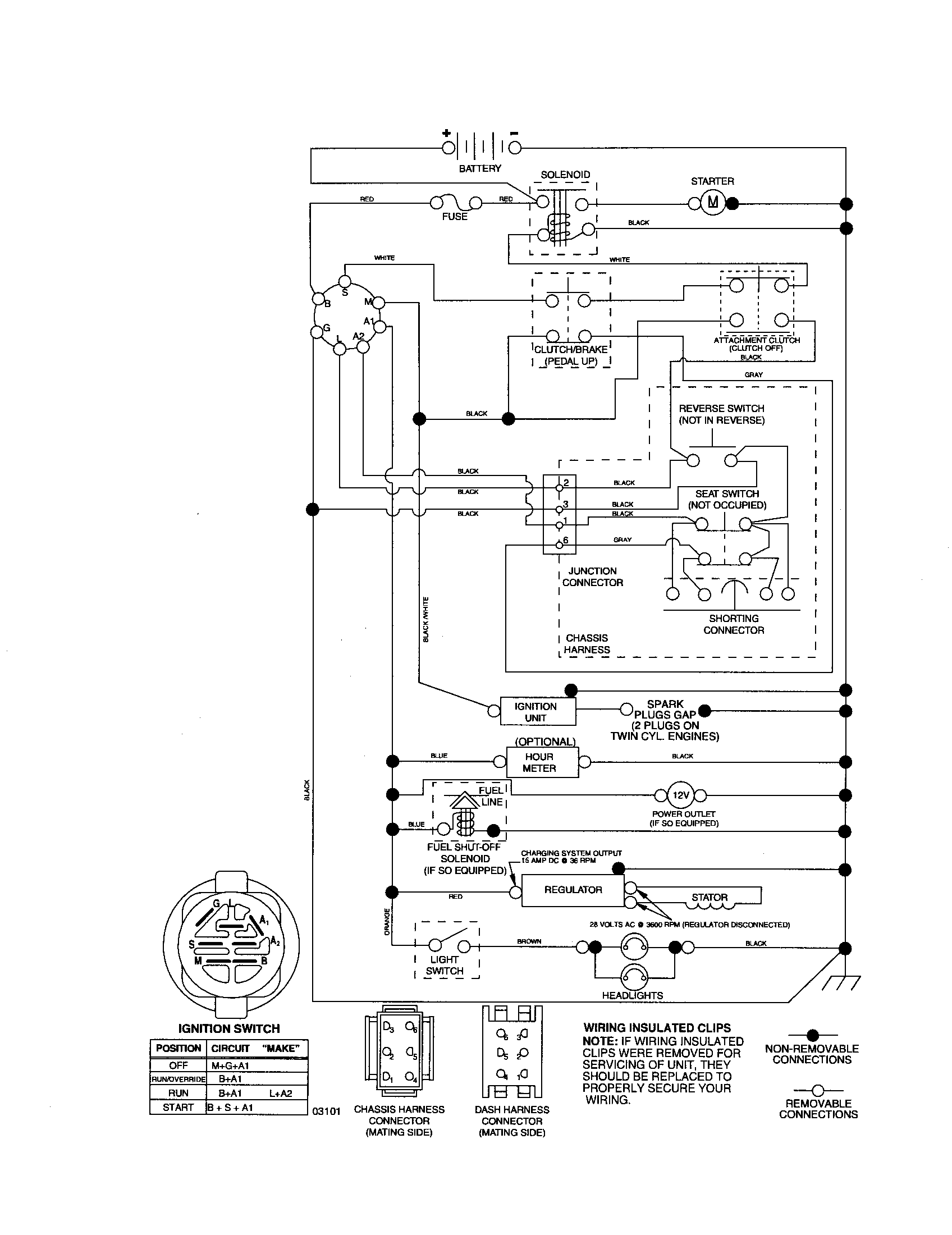 Poulan 96042000900 schematic-tractor diagram