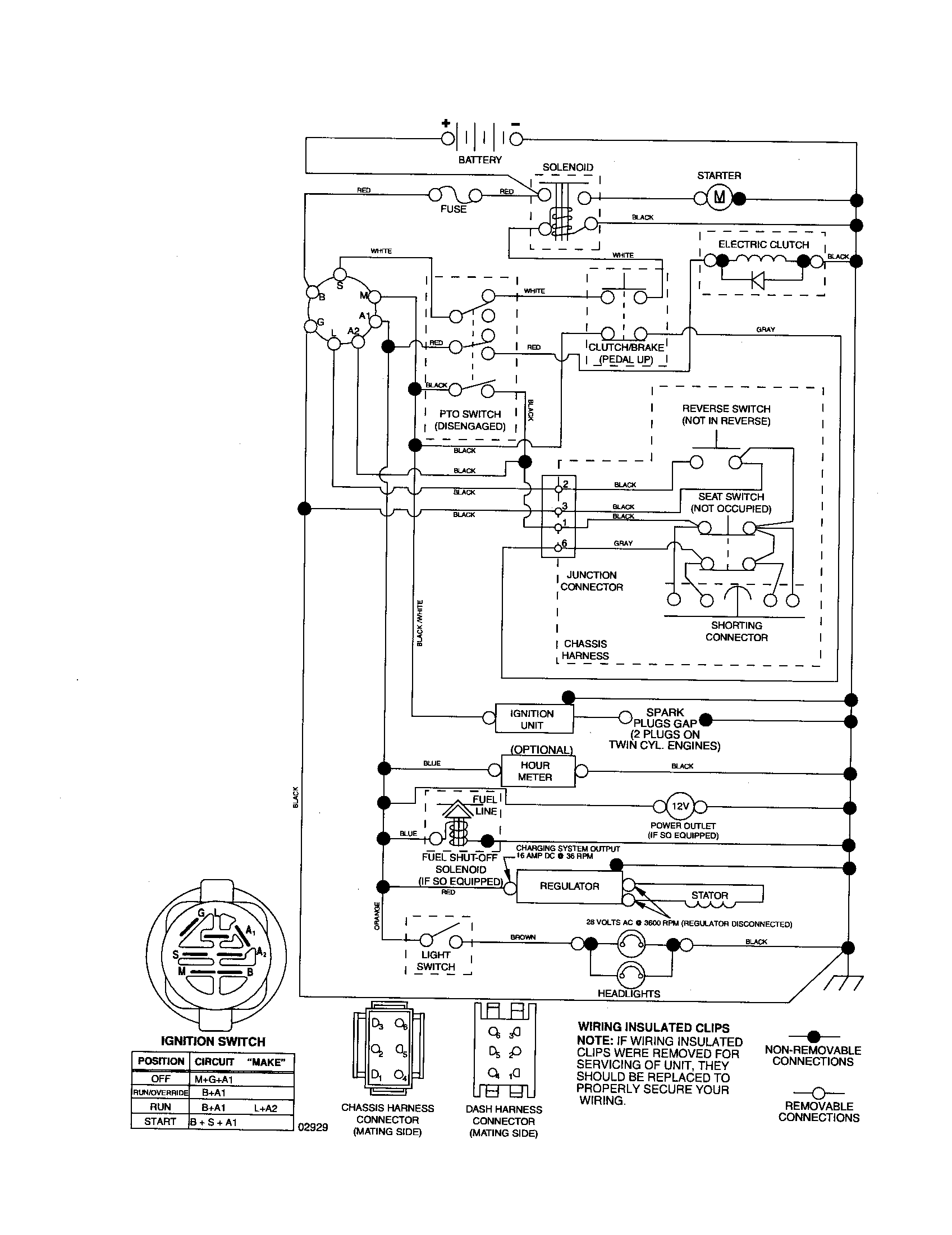 Poulan XT22H48YT schematic-tractor diagram