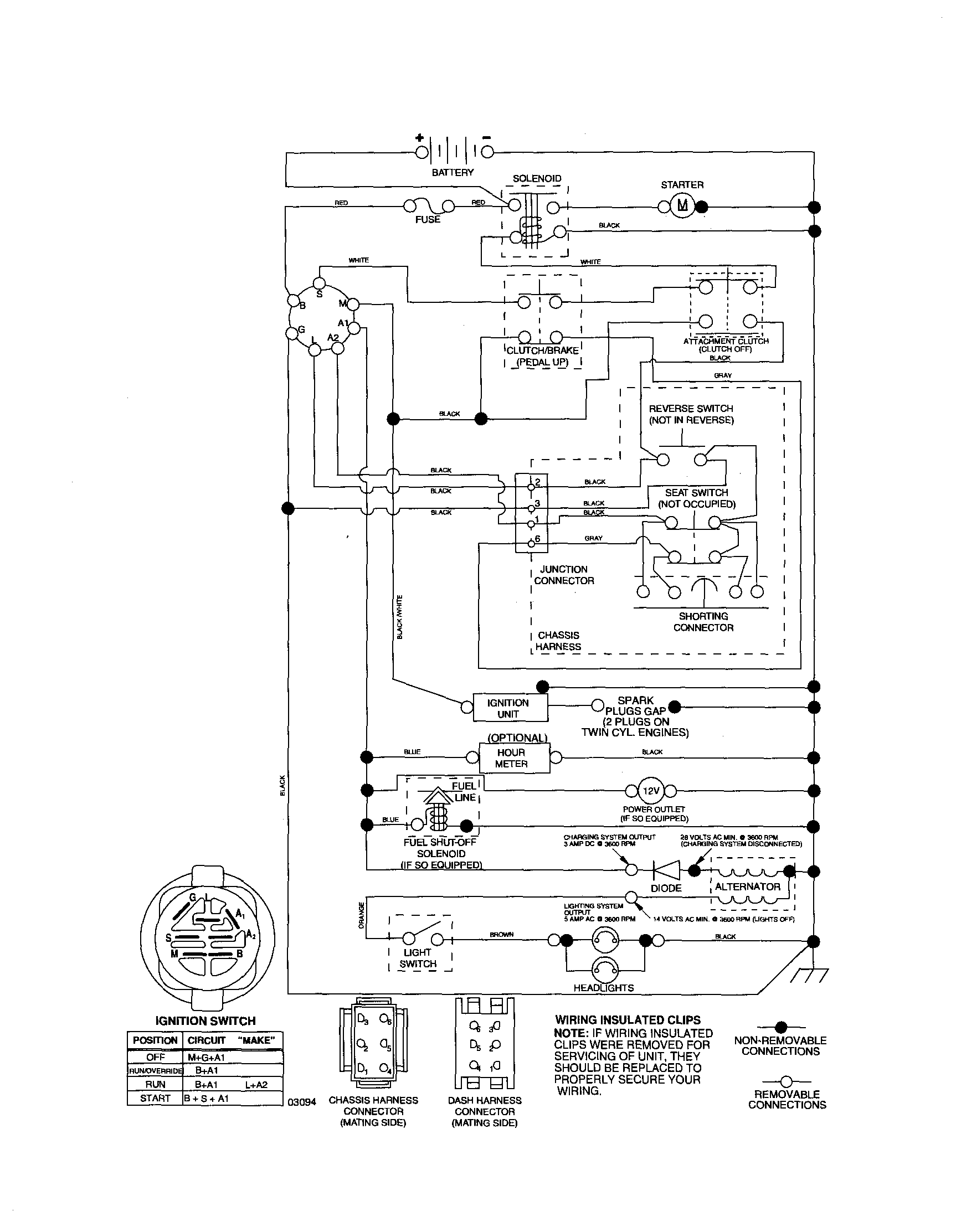 Poulan XT22H42YT schematic-tractor diagram