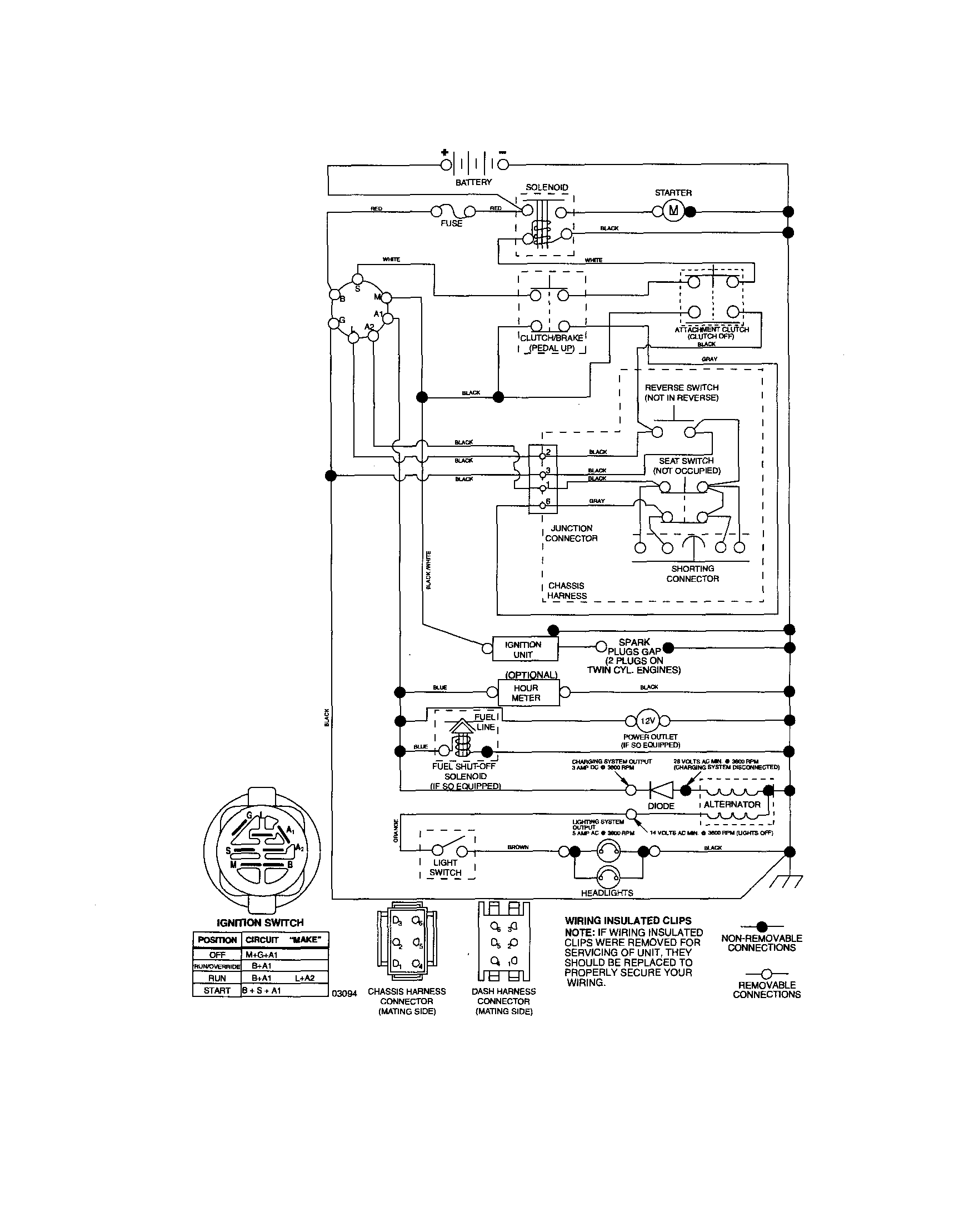 Craftsman 917276641 schematic-tractor diagram