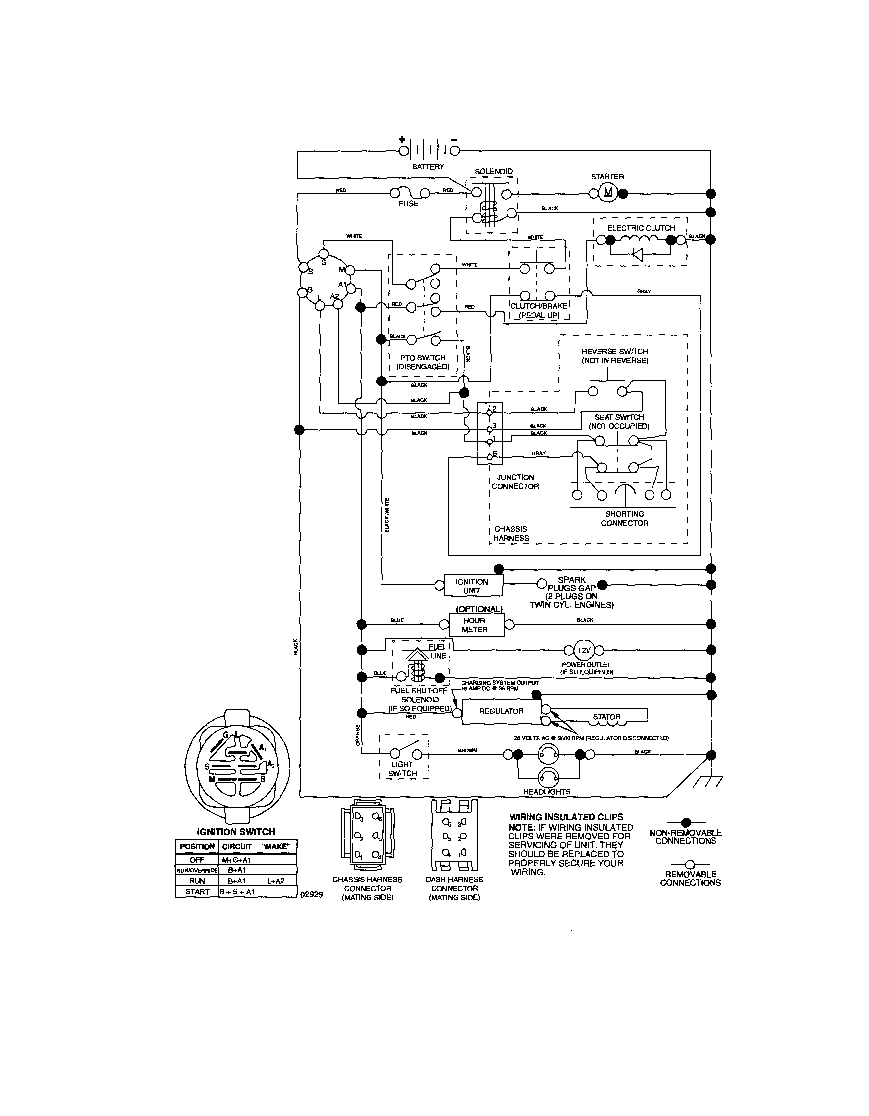 Craftsman 917276801 schematic-tractor diagram