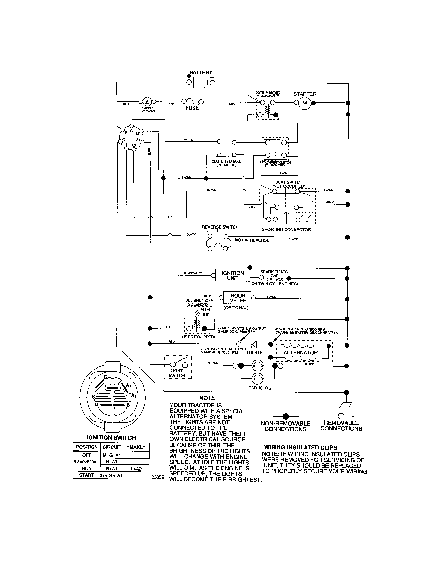 Craftsman 917276824 schematic-tractor diagram