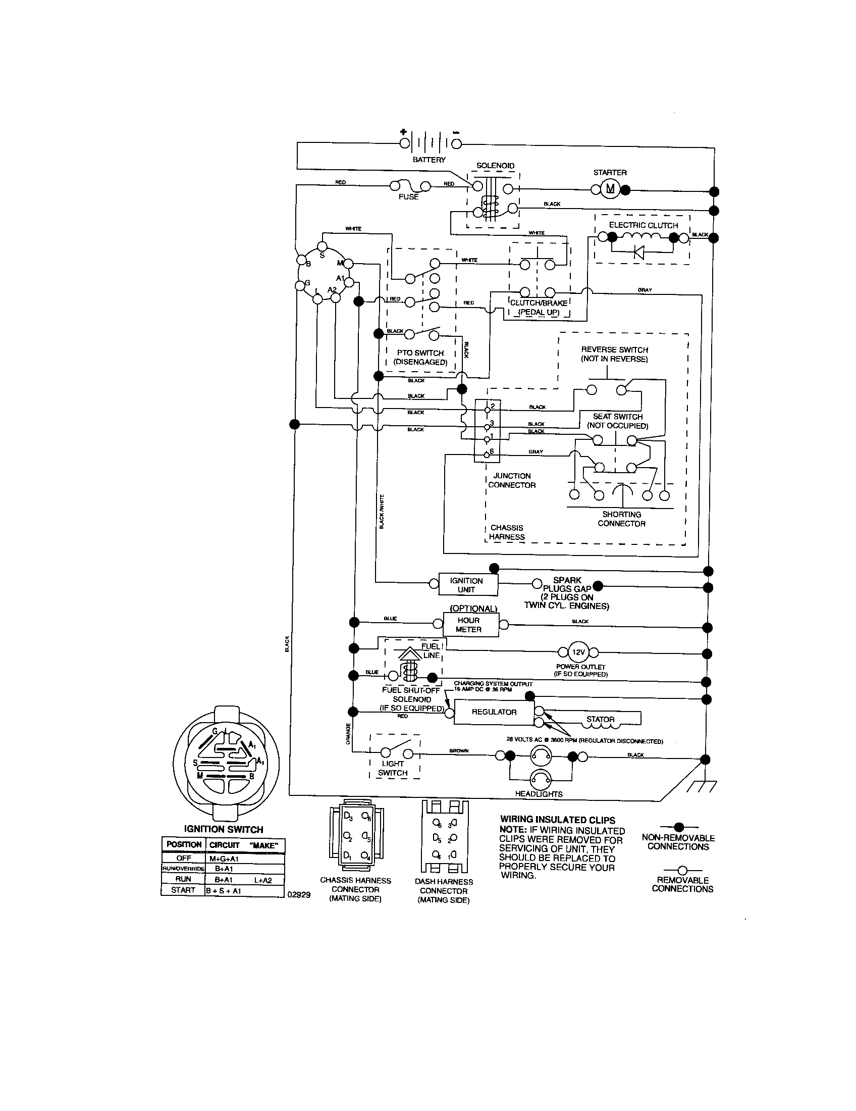Craftsman 917276865 schematic-tractor diagram