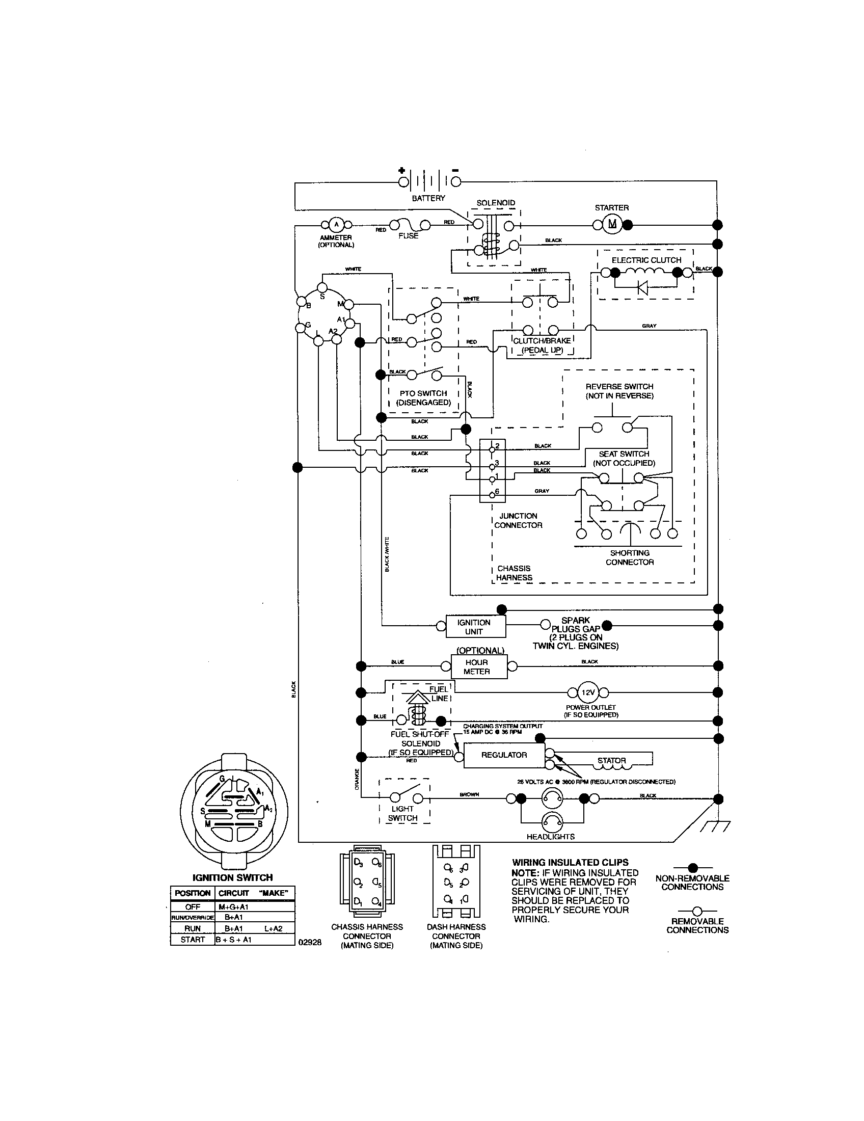 Craftsman 917276923 schematic-tractor diagram