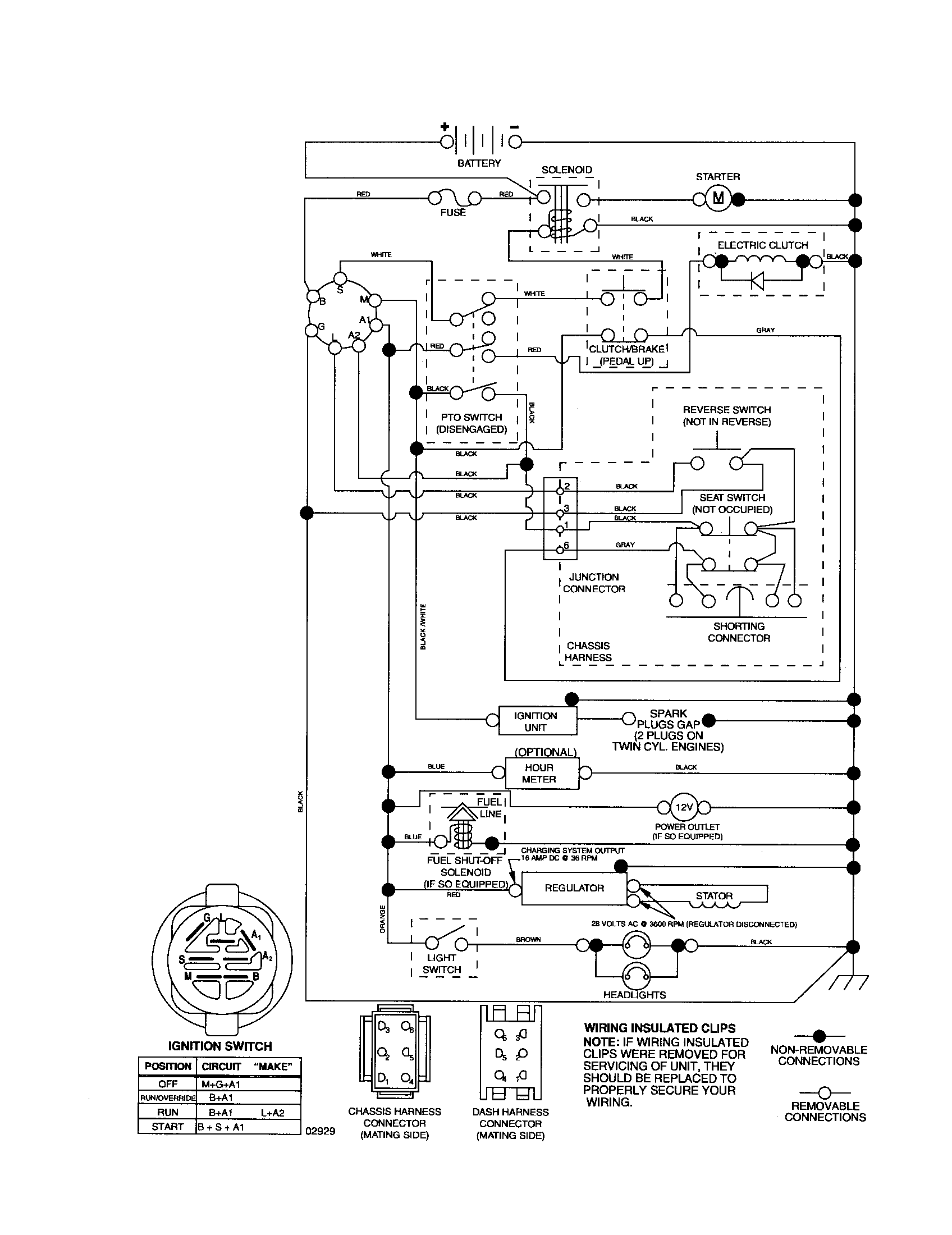 Husqvarna 917279200 schematic-tractor diagram