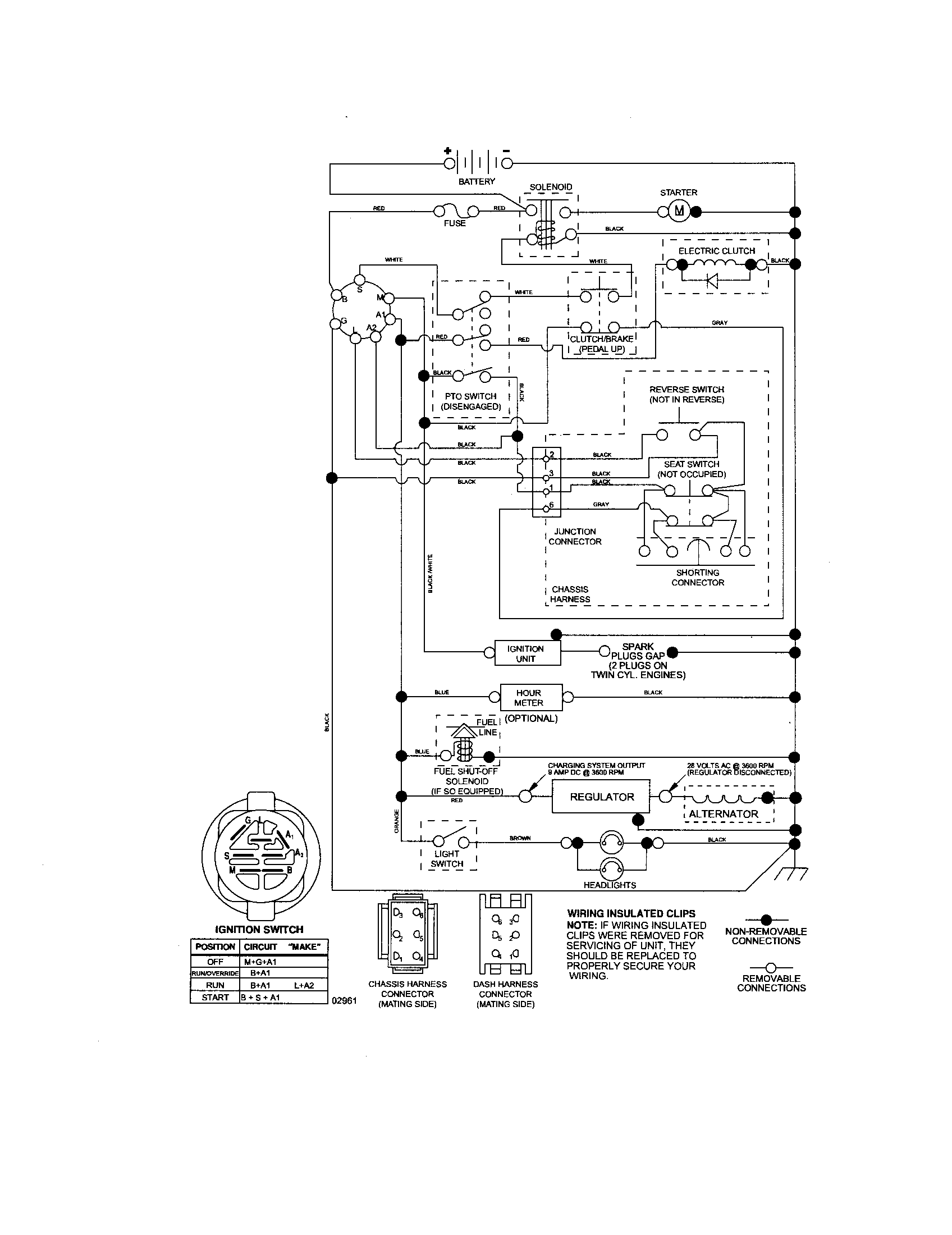 Craftsman 917276181 schematic-tractor diagram
