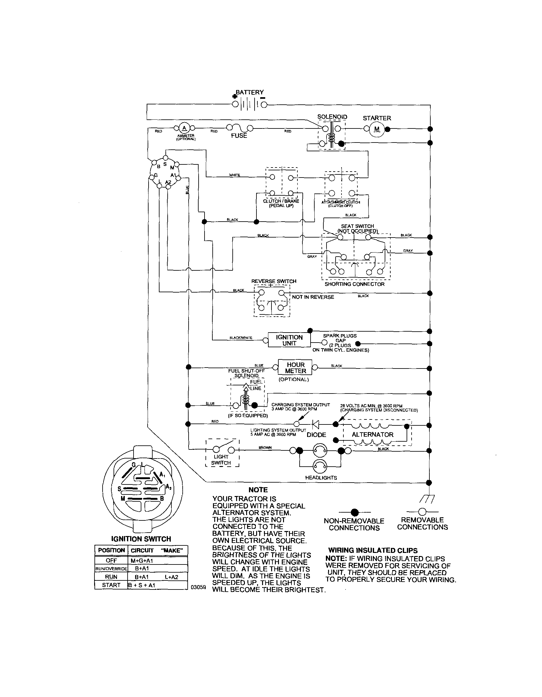 Craftsman 917276782 schematic-tractor diagram