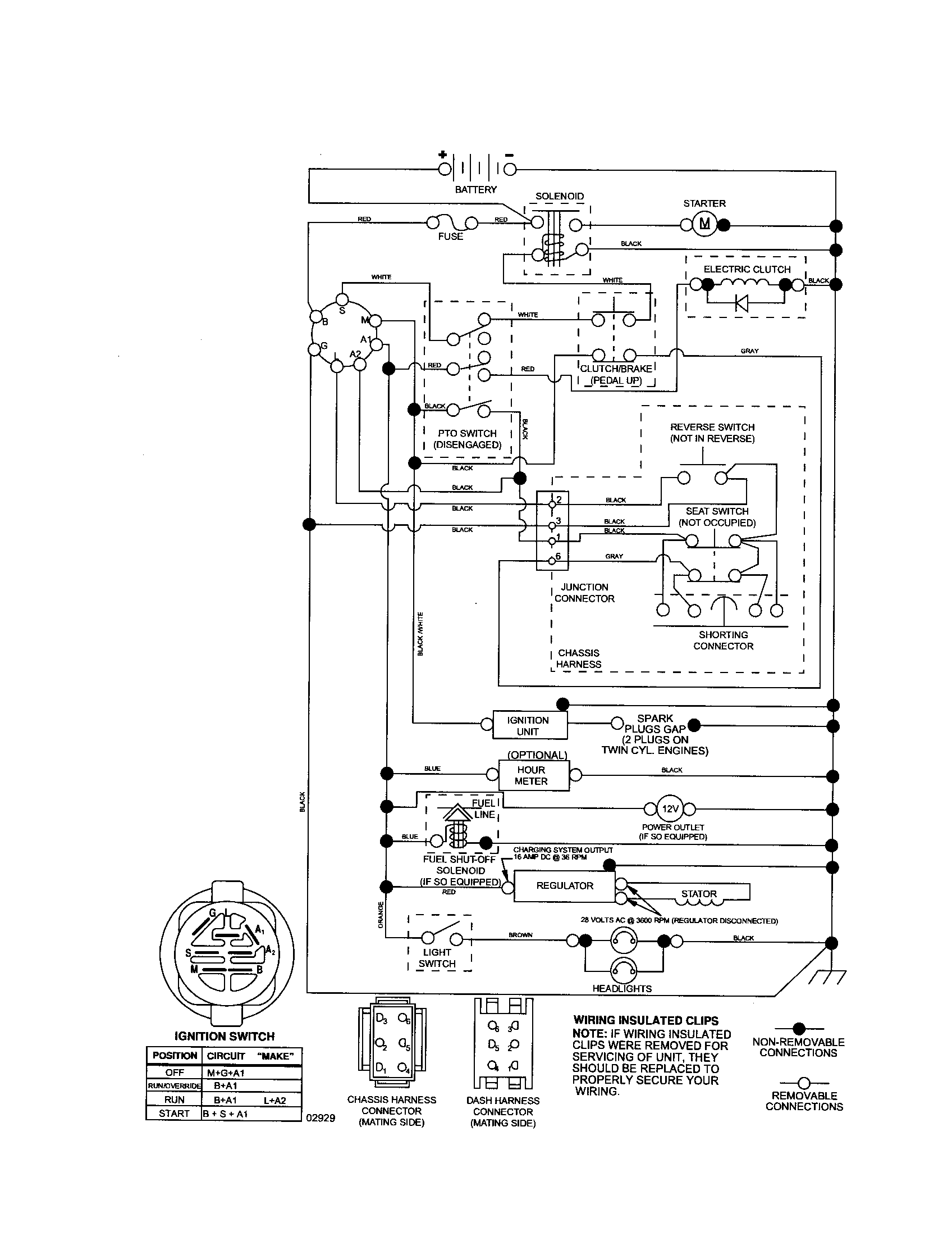 Southern States 96042001302 schematic-tractor diagram