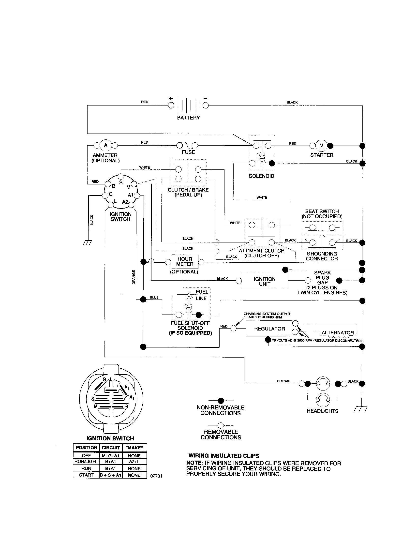 Poulan 96012001500 scheamtic-tractor diagram