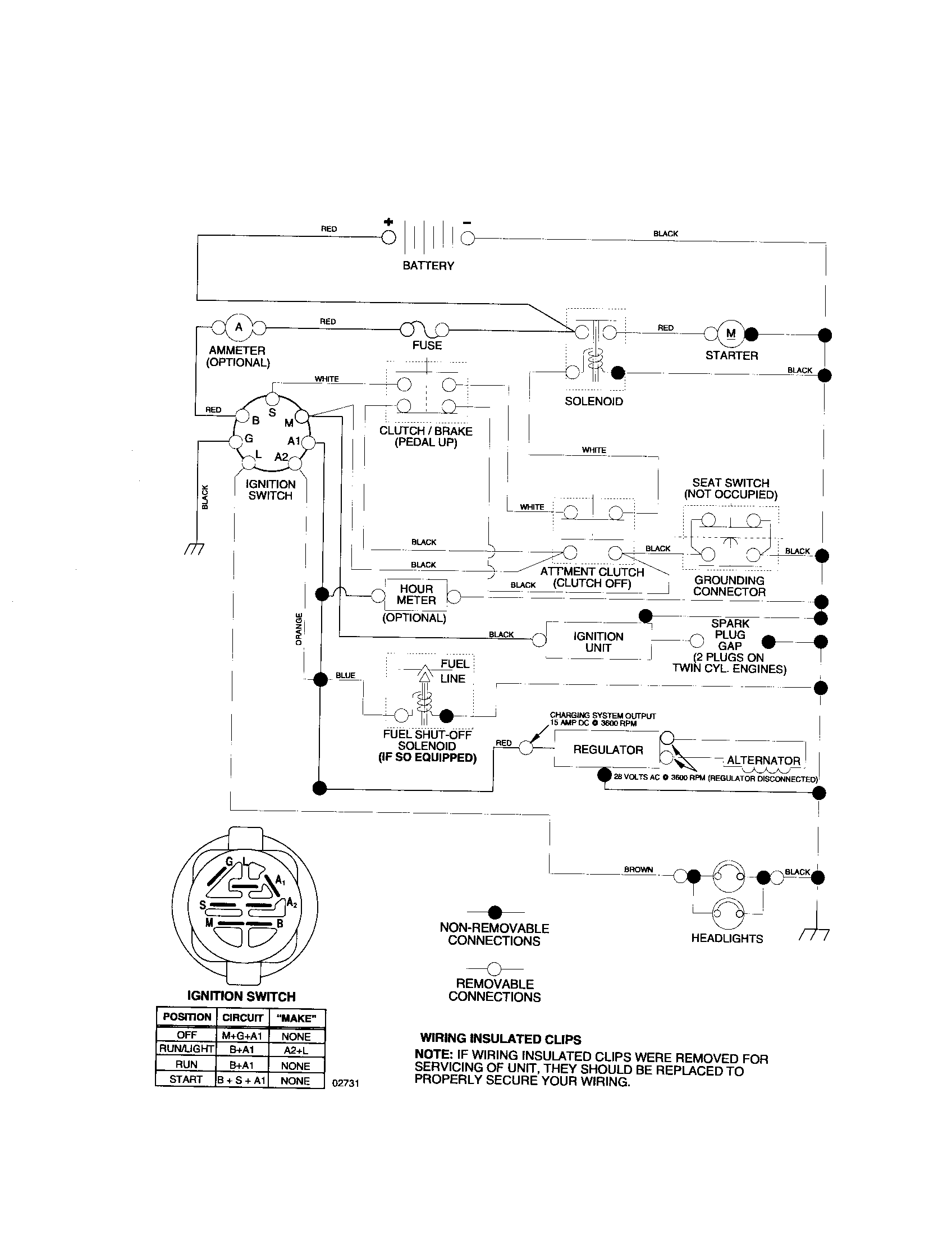 Poulan 96012001501 schematic-tractor diagram
