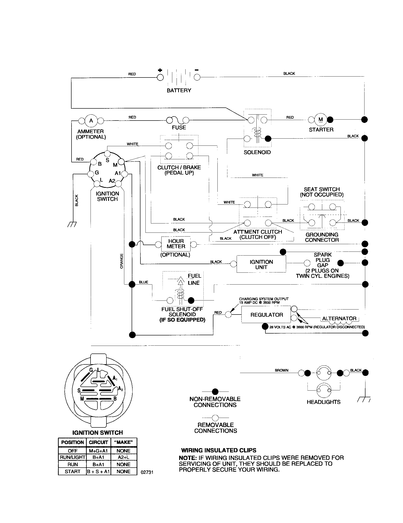 Poulan 96012001601 schematic-tractor diagram