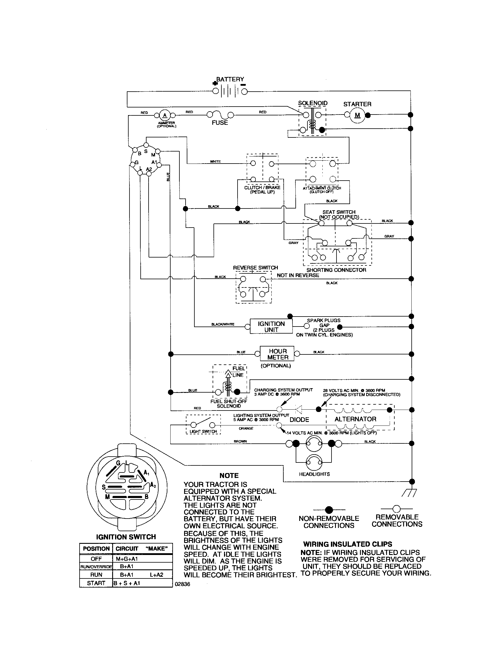 Poulan 96012000400 schematic-tractor diagram