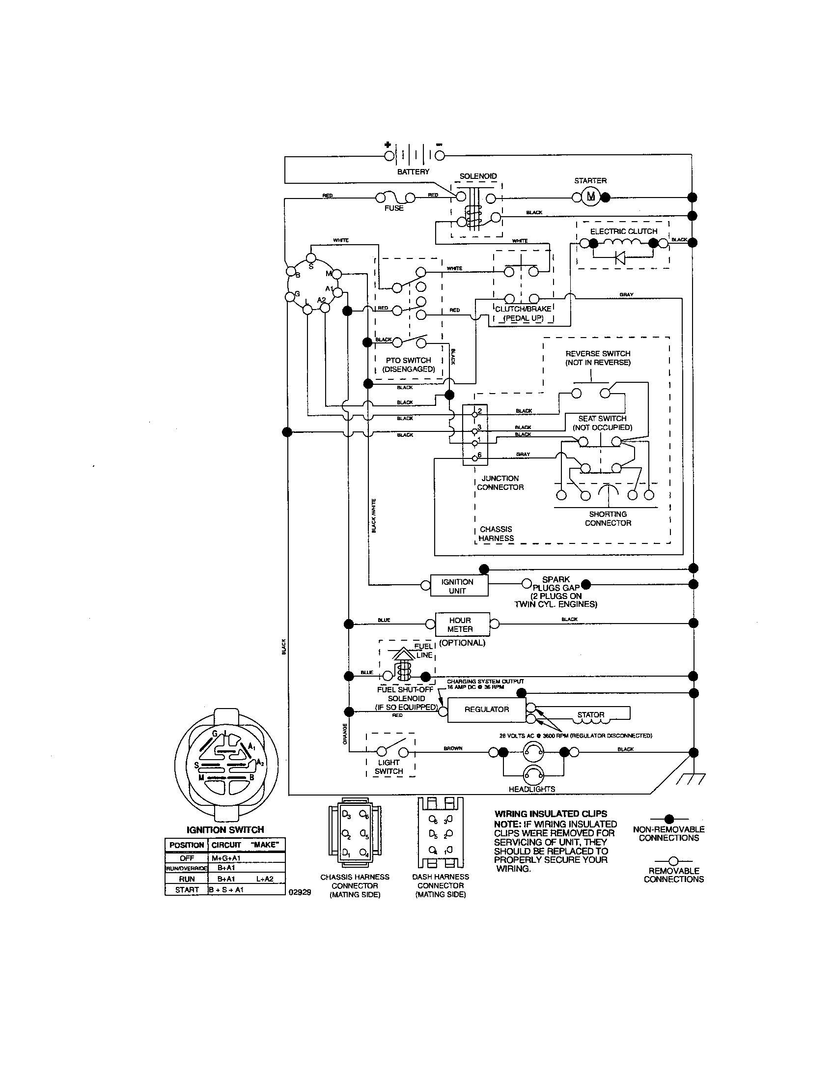 Husqvarna LOGTH2448T schematic-tractor diagram