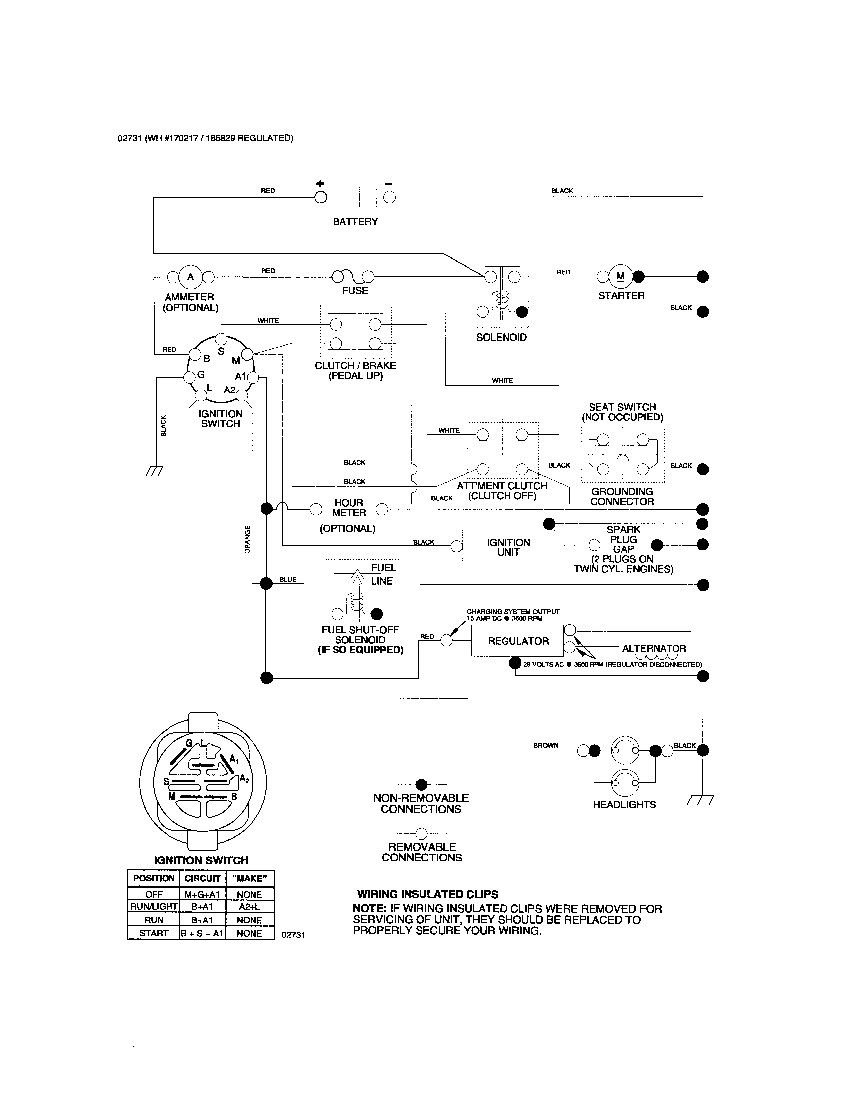 Poulan PK1942YT schematic diagram