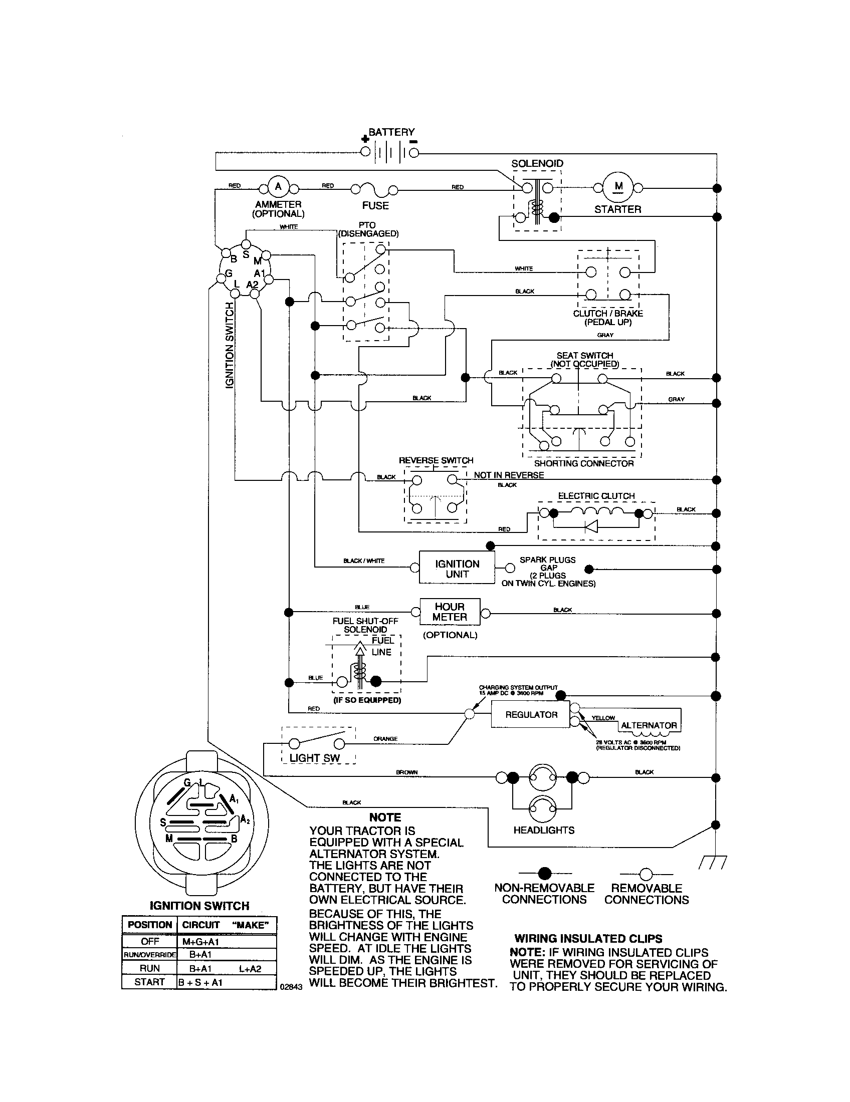 Poulan PK23H48YT schematic diagram