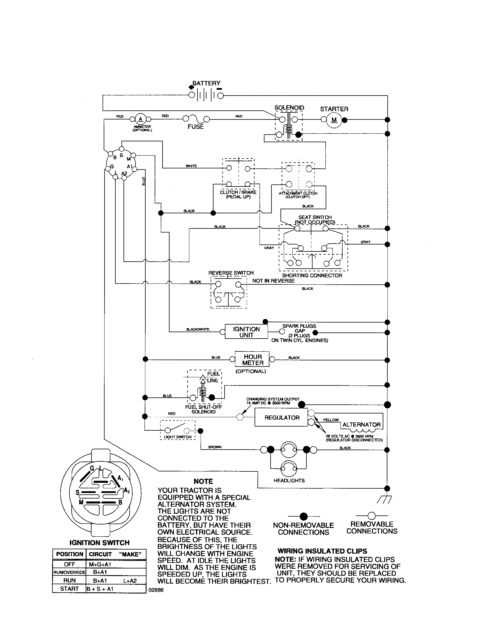 Poulan 96012003500 schematic-tires diagram