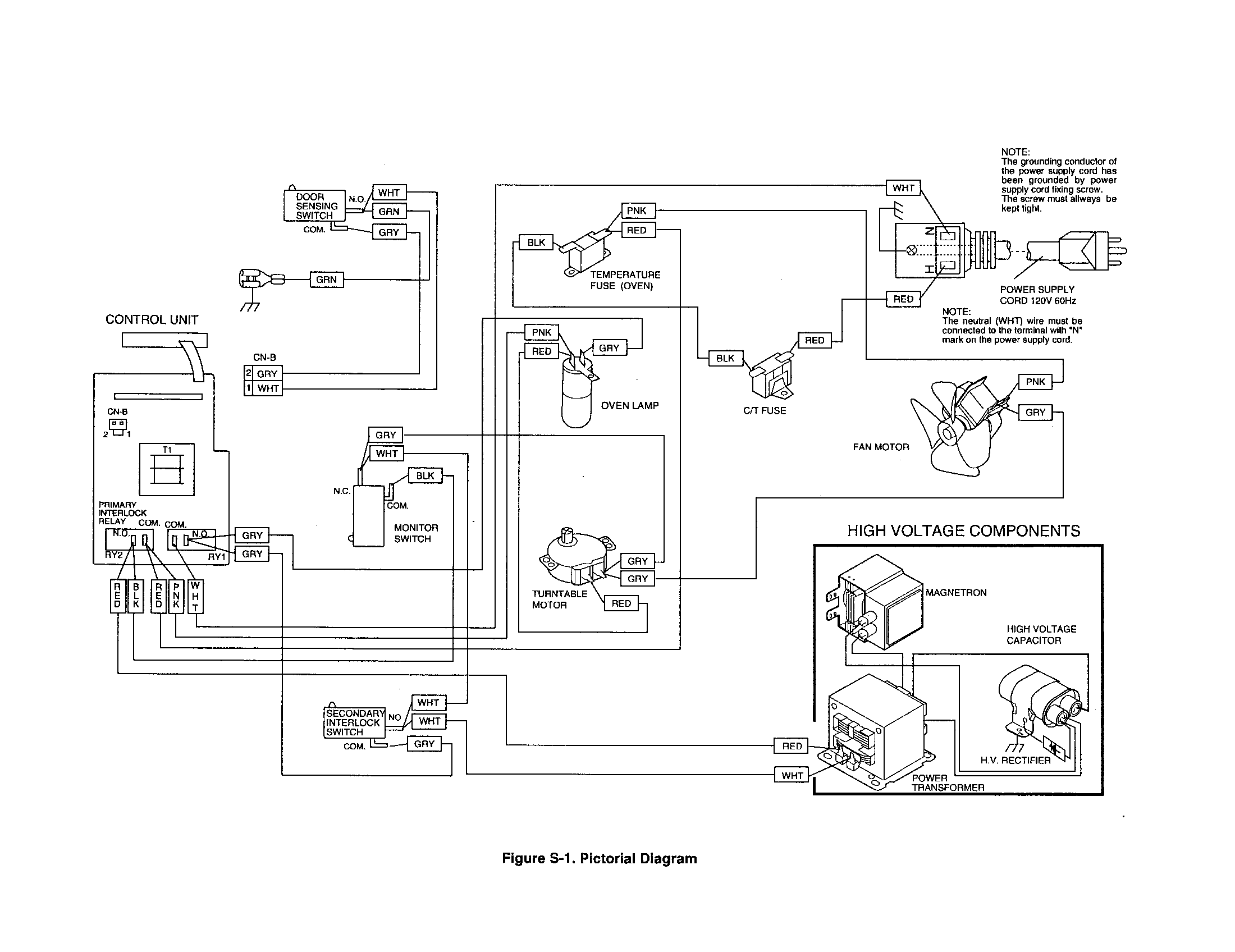 Sharp R-308JK pictorial diagram diagram