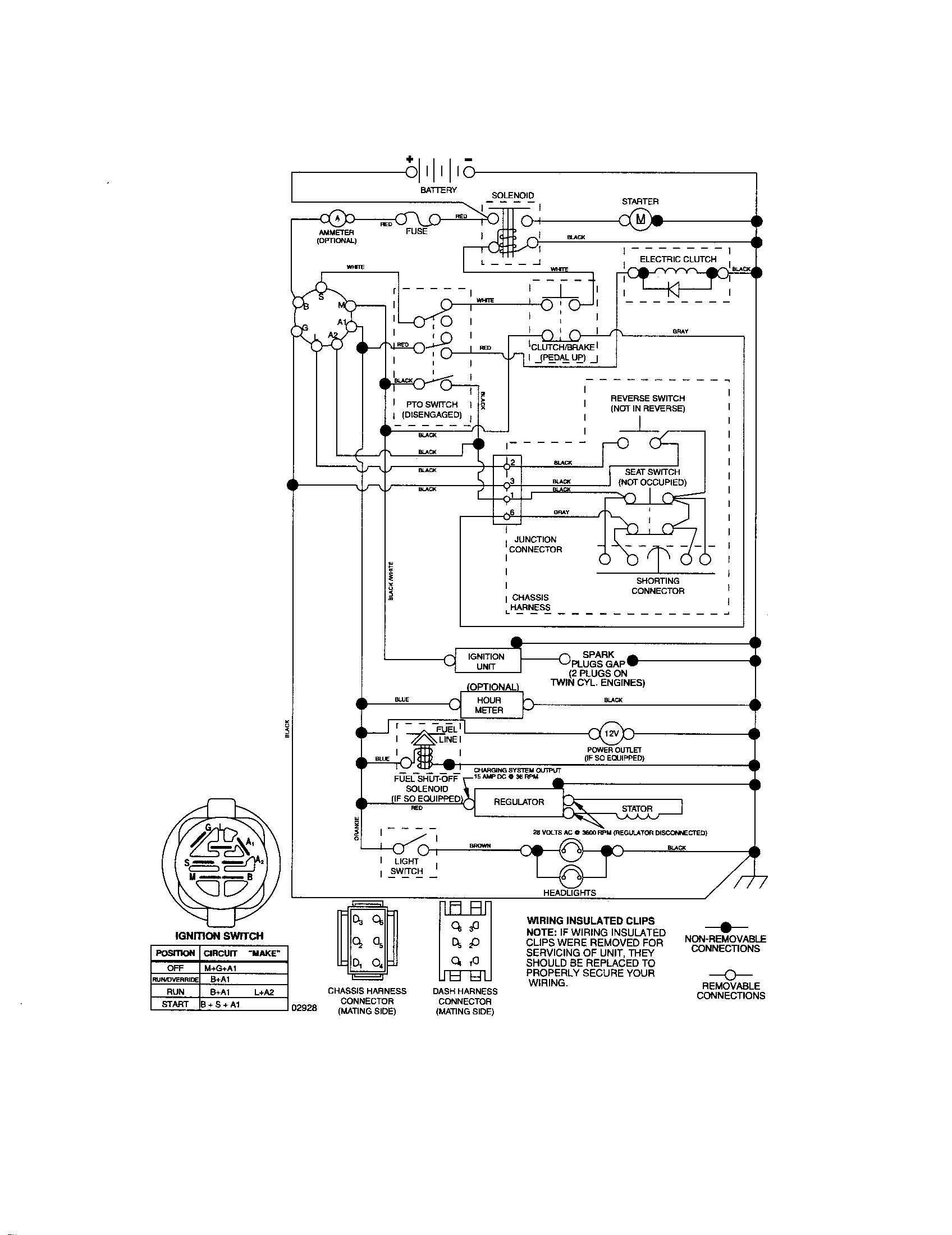 Craftsman 917276902 schematic-tractor diagram
