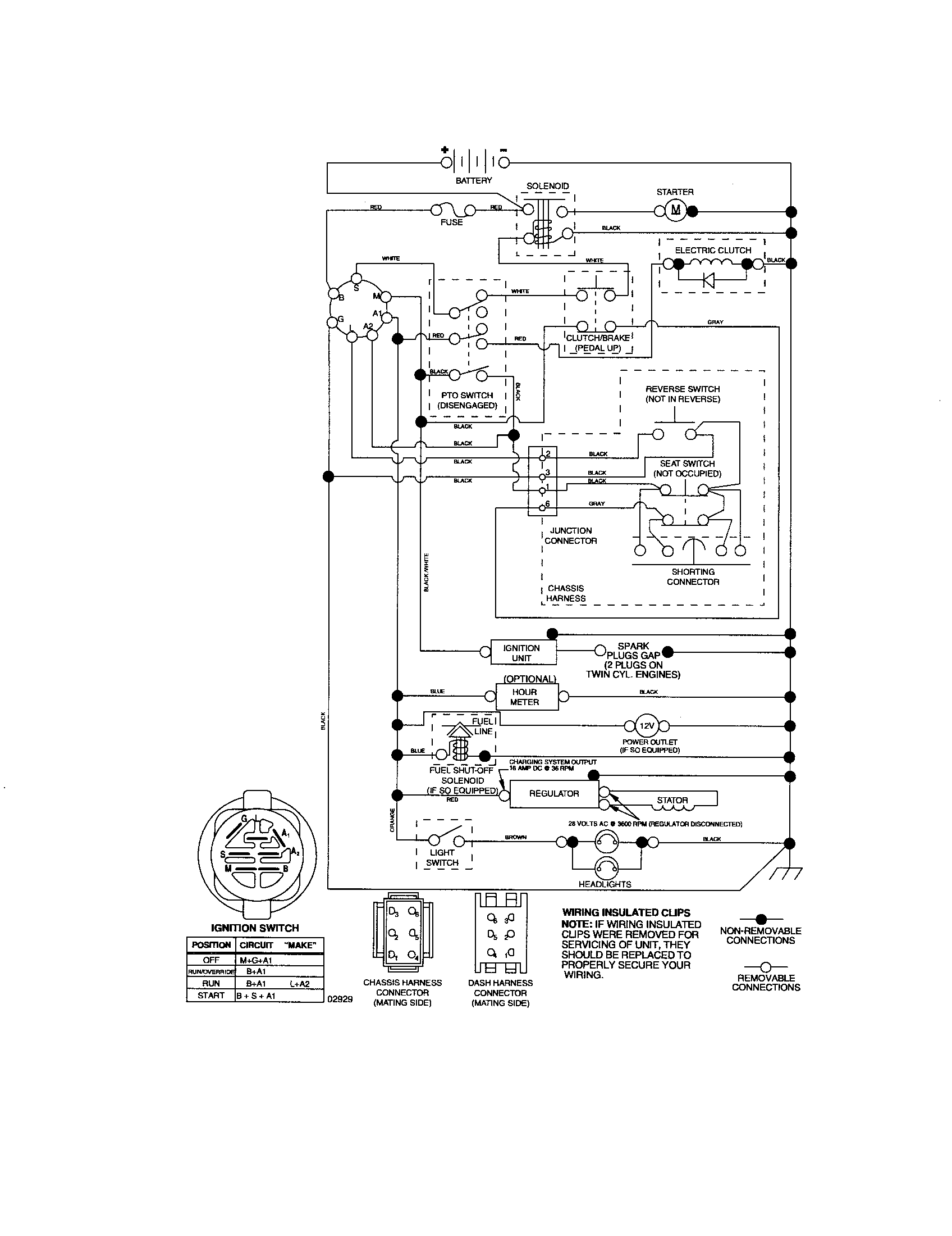 Craftsman 917276702 schematic-tractor diagram
