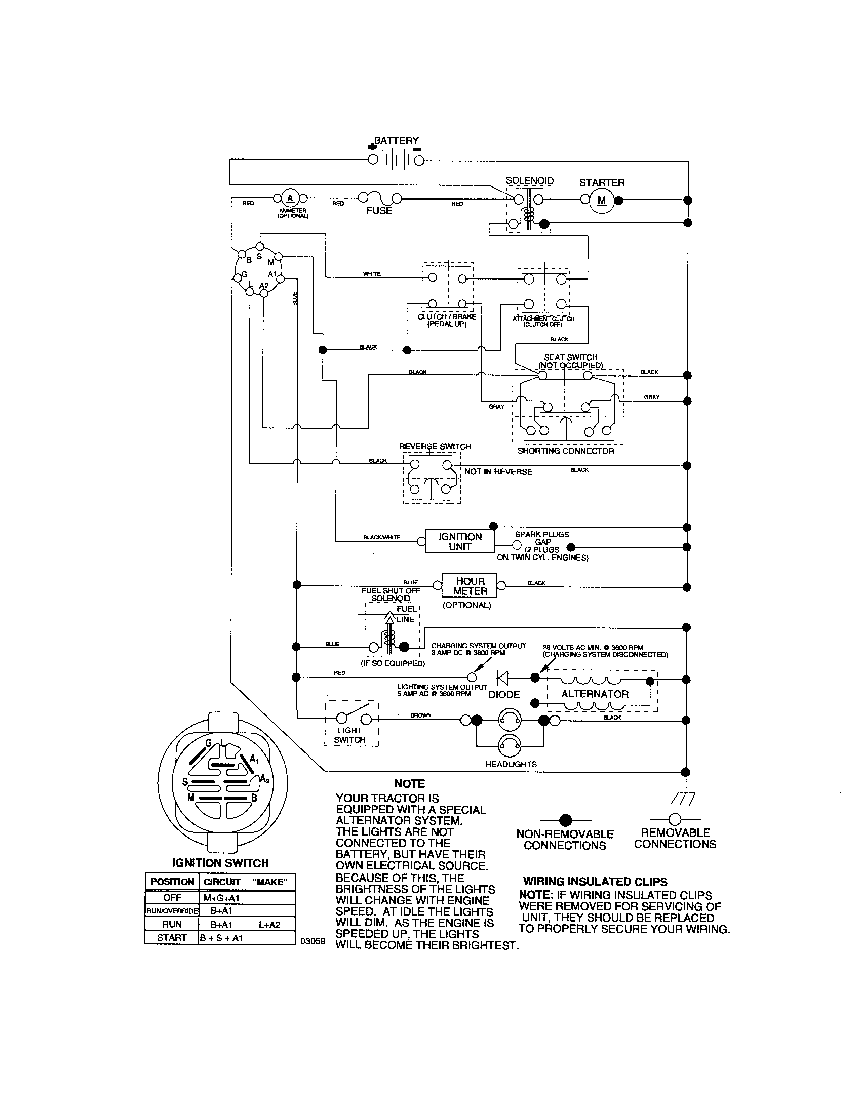 Craftsman 917276783 schematic-tractor diagram