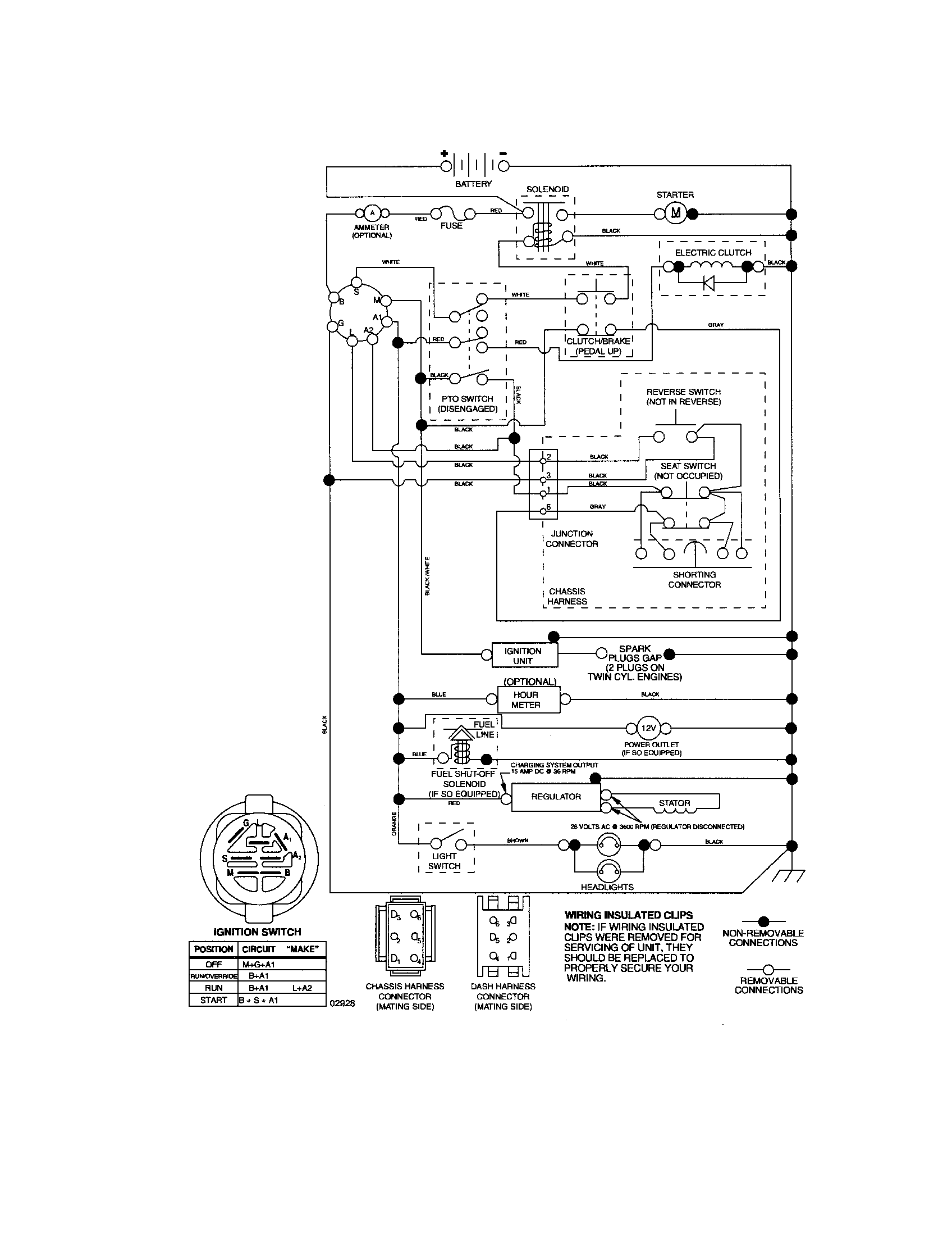 Craftsman 917276632 schematic-tractor diagram