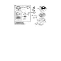Briggs & Stratton 123K02-0582-E1 rewind starter/blower housing diagram