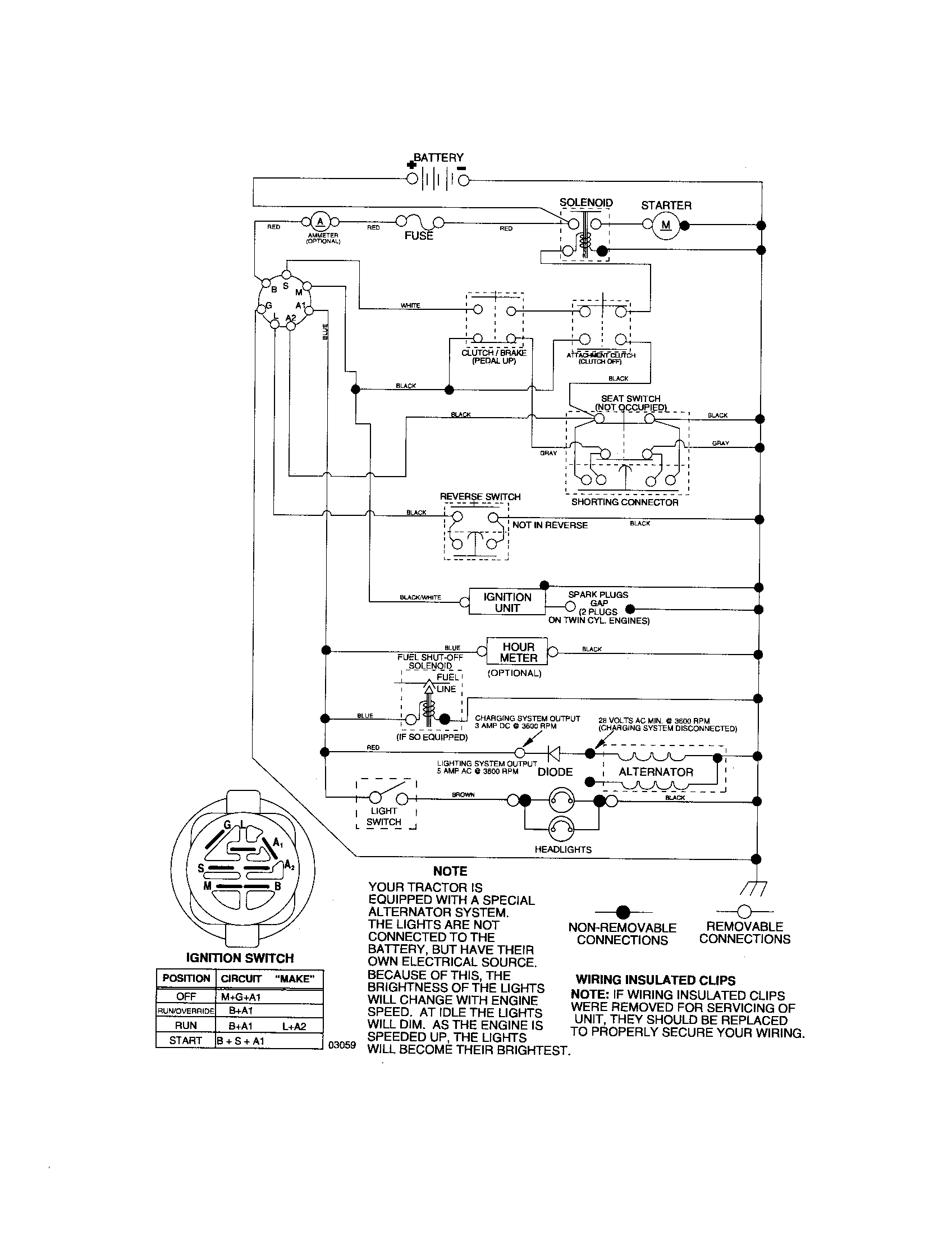 Craftsman 917276816 schematic-tractor diagram