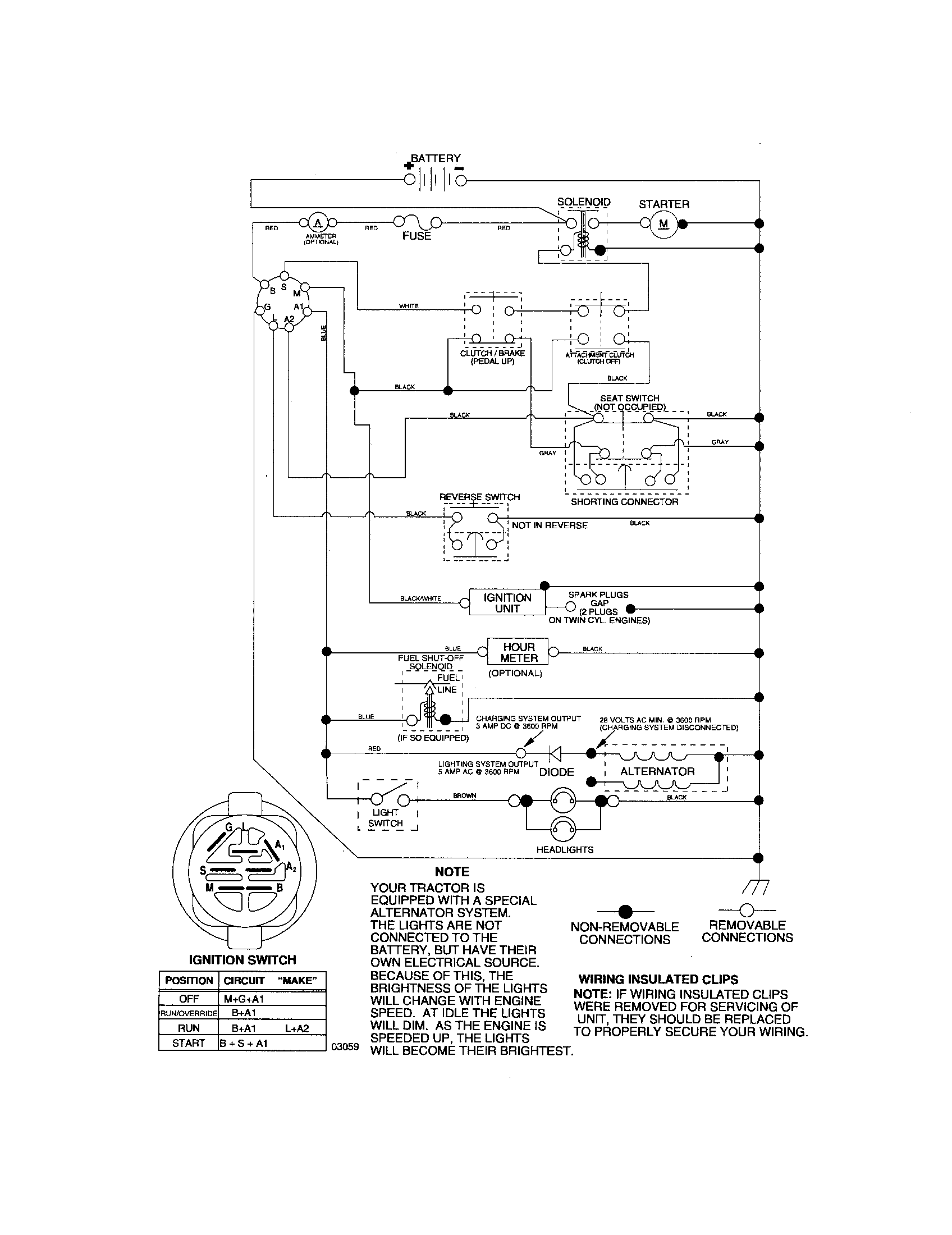 Craftsman 917276826 schematic-tractor diagram
