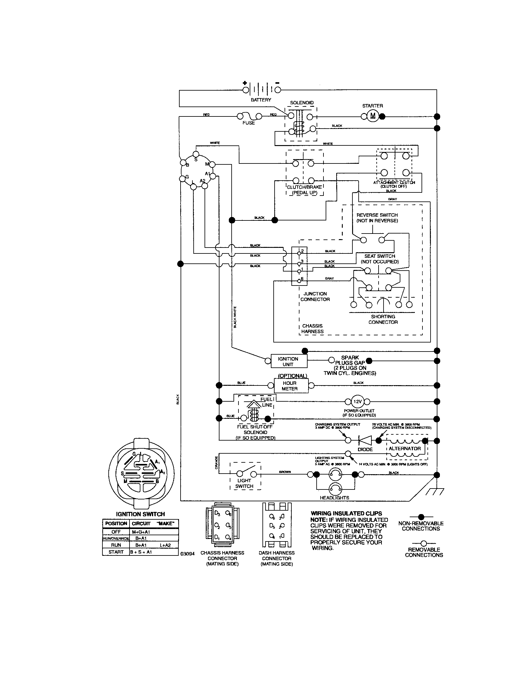 Craftsman 917276640 schematic-tractor diagram