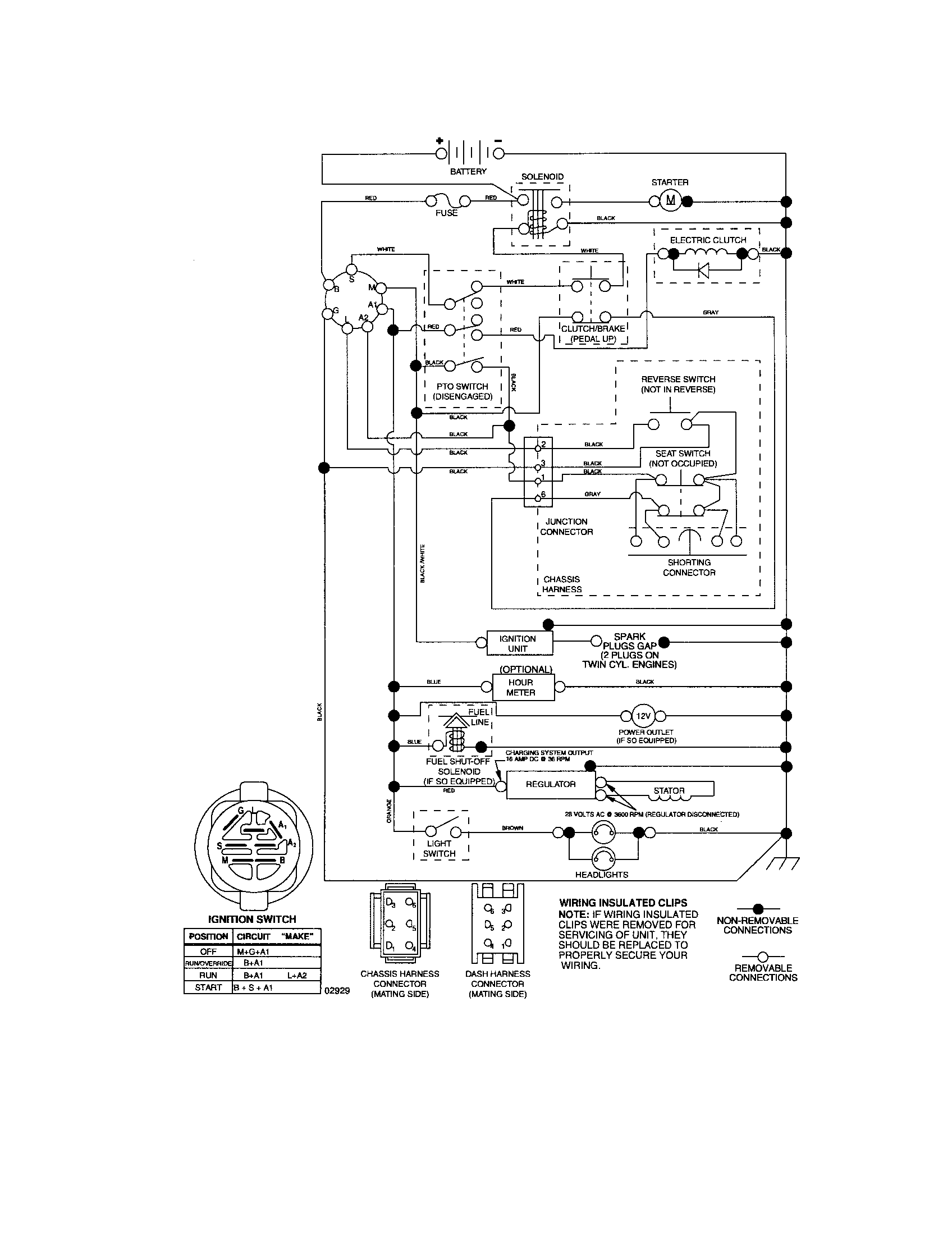 Craftsman 917276802 schematic-tractor diagram