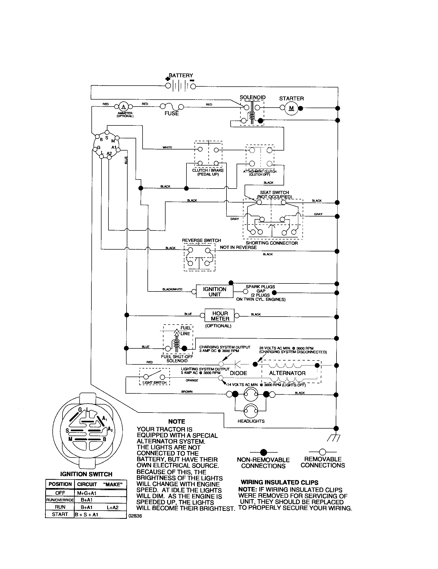 Southern States SP185H42YT schematic-tractor diagram